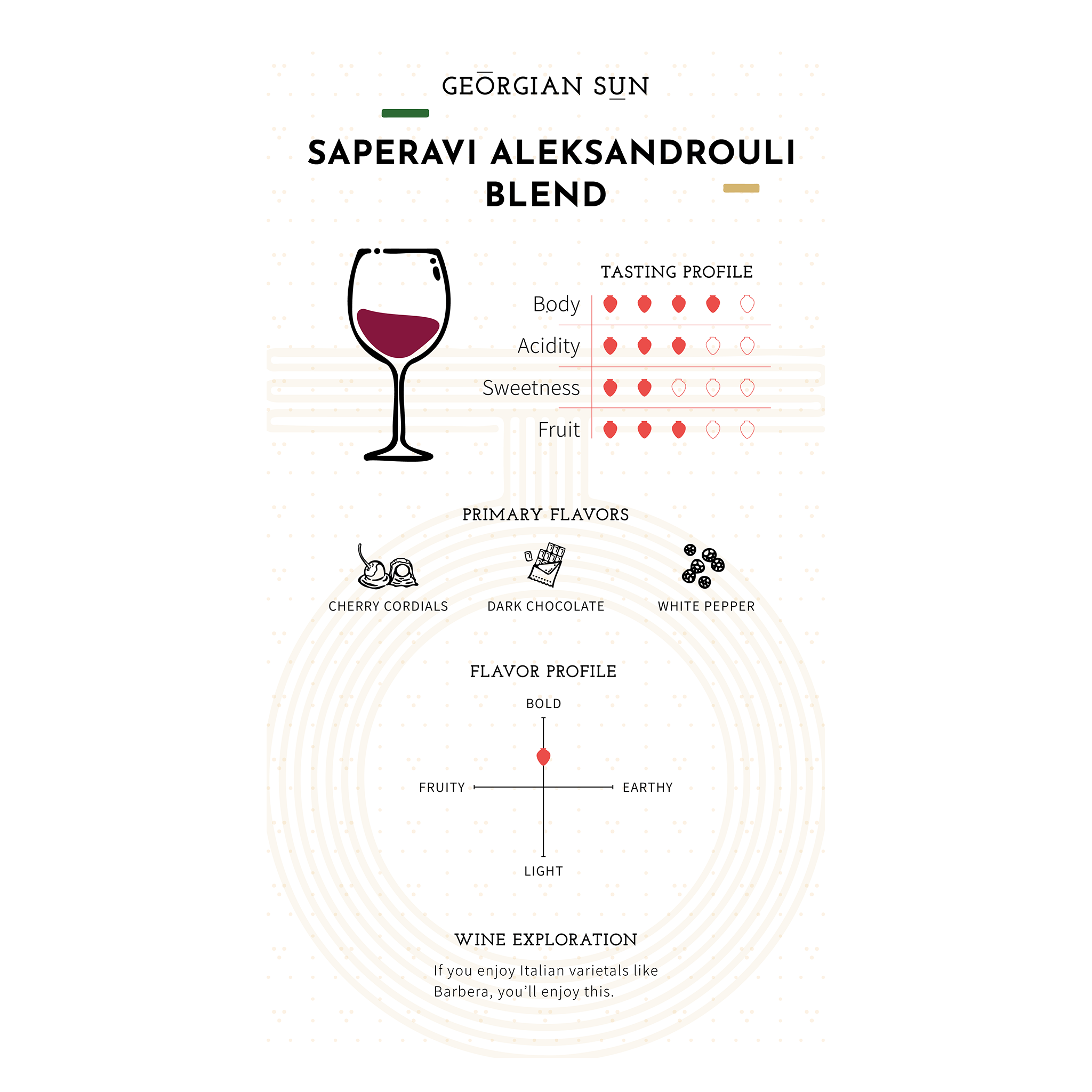 Georgian Sun Saperavi-Aleksandrouli 2021