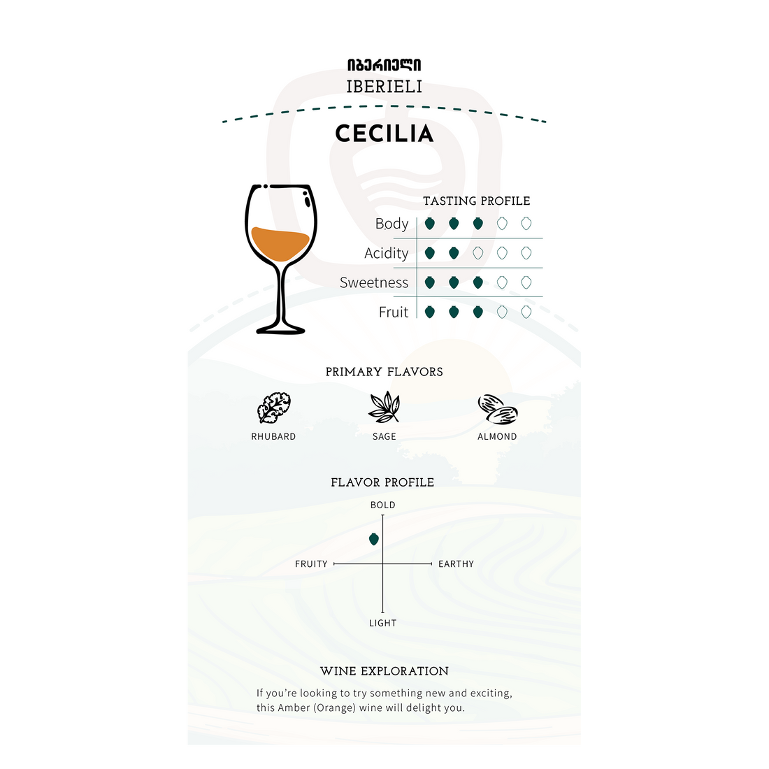 Iberieli Cecilia 2022 (Rkatsiteli, Mtsvane) Qvevri Dry Amber (Orange) Wine