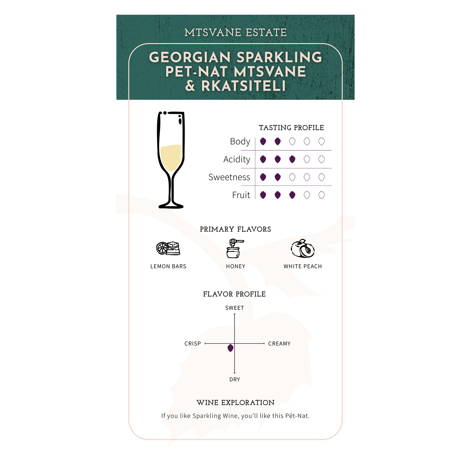 Mtsvane Estate Georgian Sparkling - Pet-Nat Mtsvane & Rkatsiteli 2021