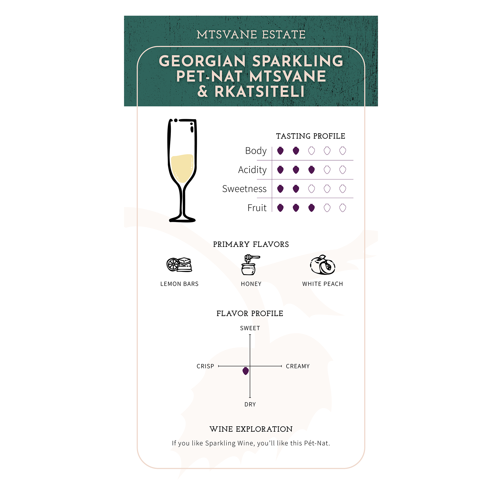 Mtsvane Estate Georgian Sparkling - Pet-Nat Mtsvane & Rkatsiteli 2021