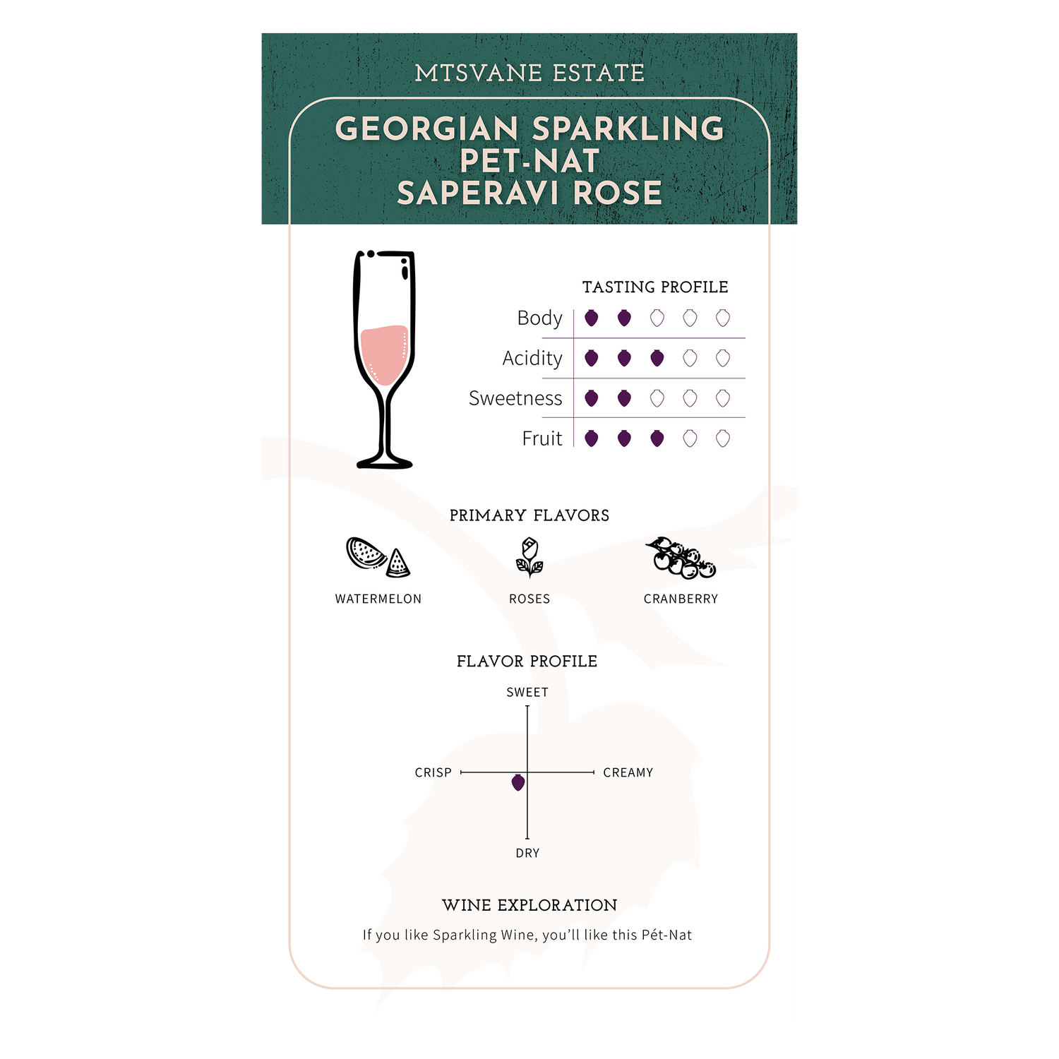 Mtsvane Estate Georgian Sparkling - Pet-Nat Saperavi Rose 2022