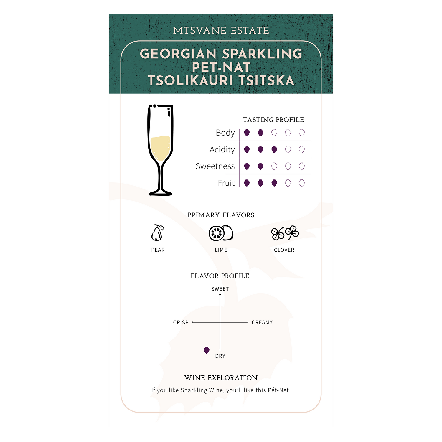 Mtsvane Estate Georgian Sparkling - Pet-Nat Tsolikouri Tsitska 2023
