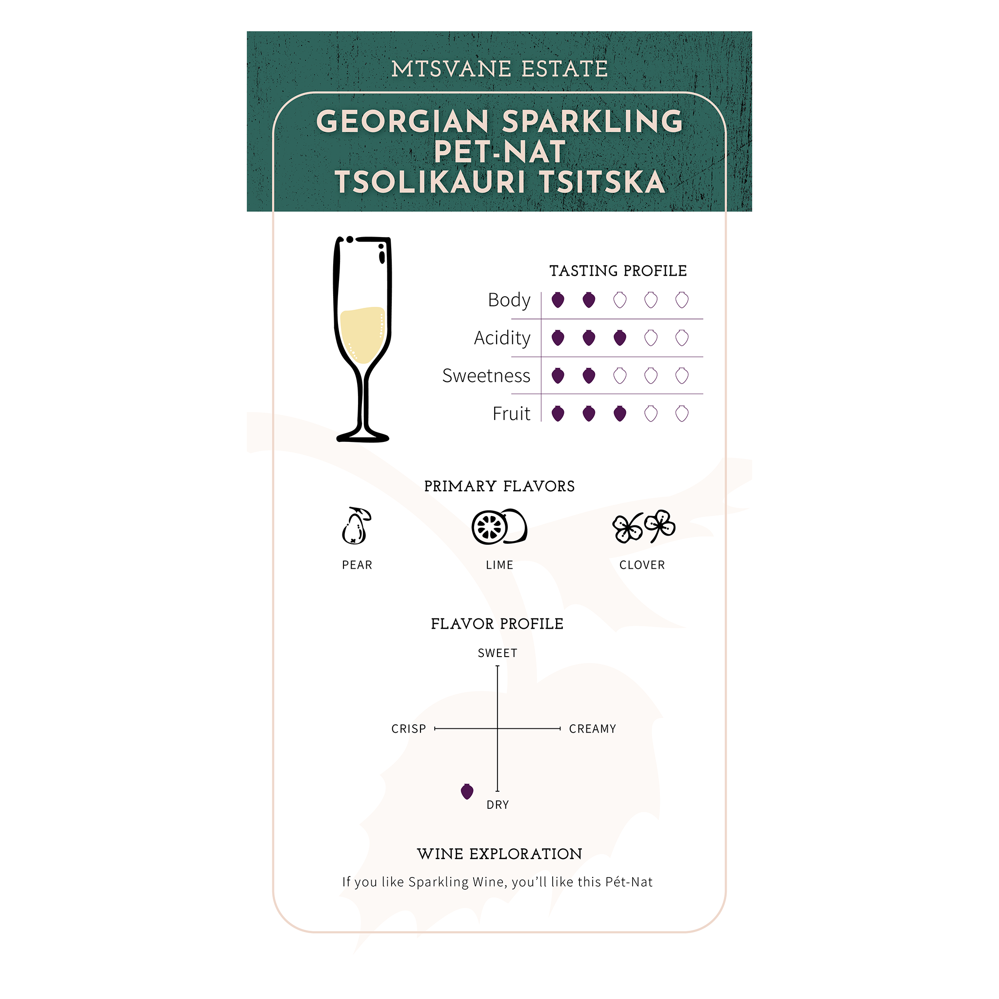 Mtsvane Estate Georgian Sparkling - Pet-Nat Tsolikouri Tsitska 2023