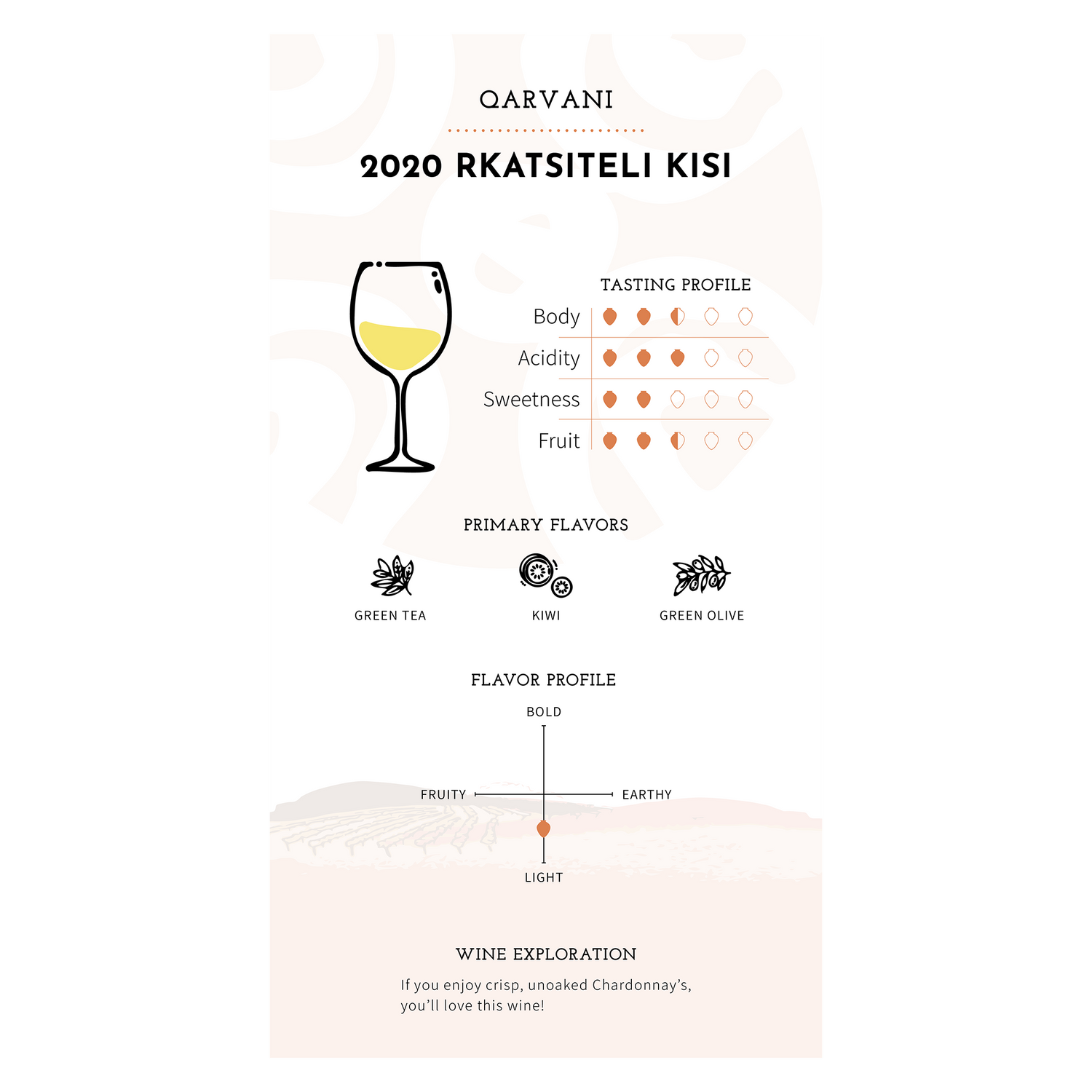 Qarvani - Anapea Village - Rkatsiteli Kisi Dry Amber 2020