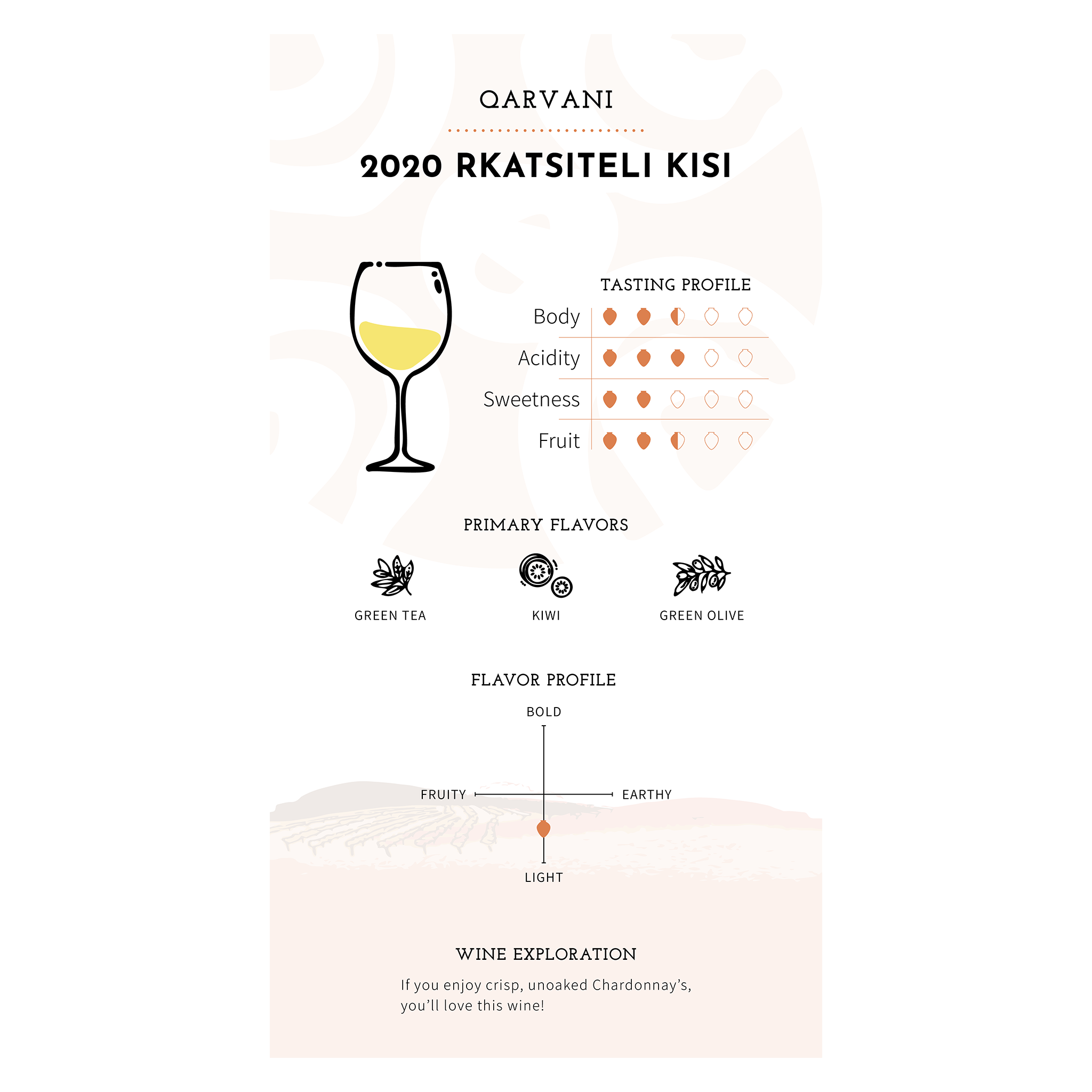 Qarvani - Anapea Village - Rkatsiteli Kisi Dry White 2020