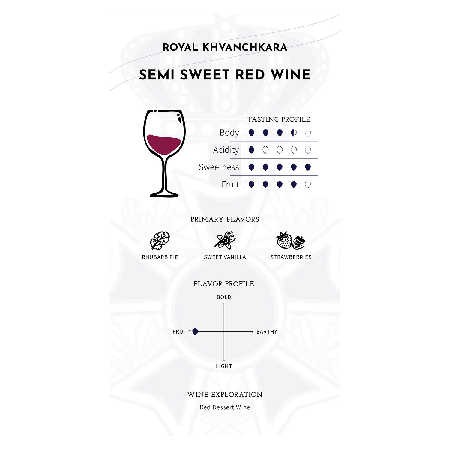 Royal Khvanchkara - Khvanchkara - Red Semi-sweet 2022