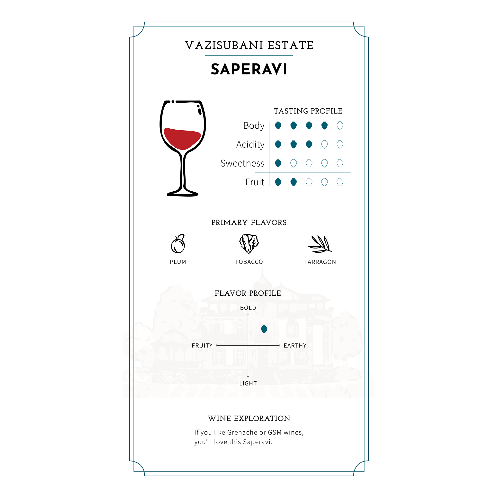 Vazisubani Estate Saperavi Dry Red 2020