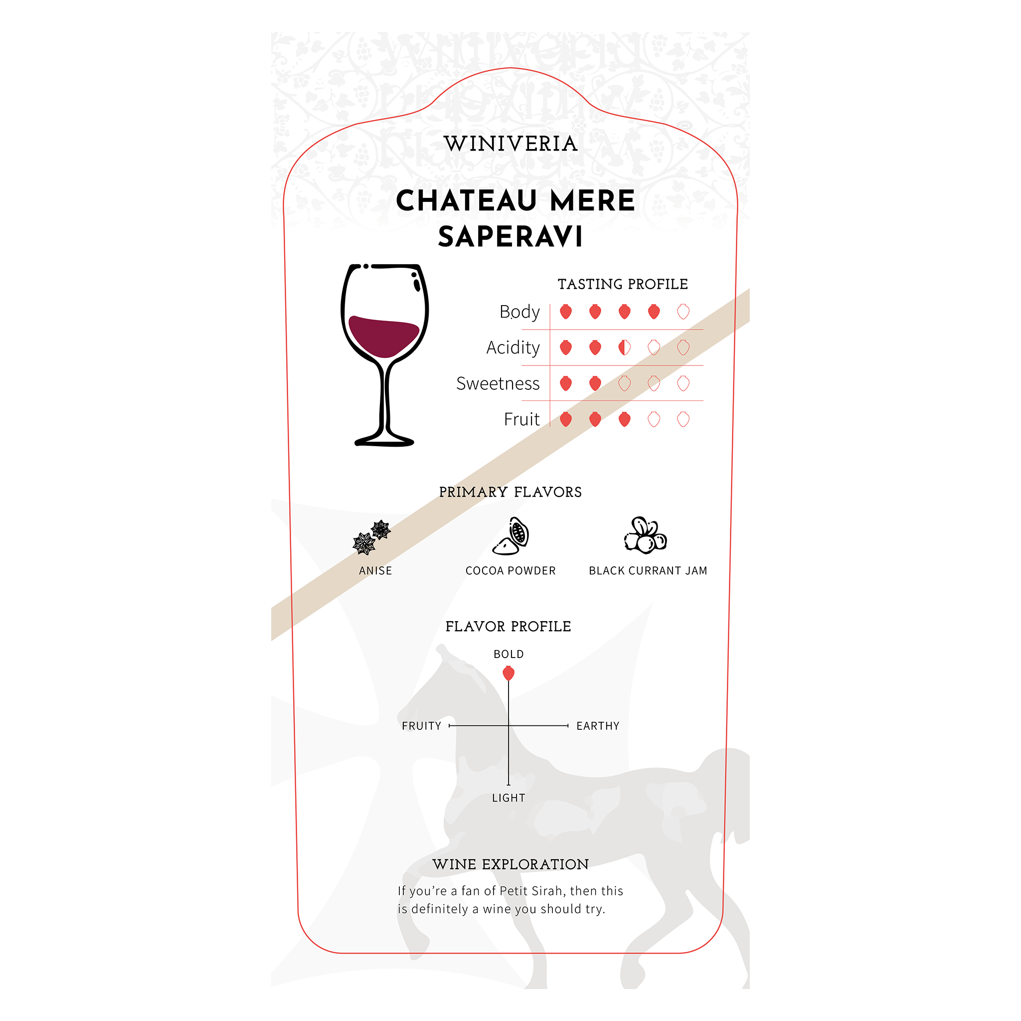 Chateau Mere Saperavi Qvevri 2021