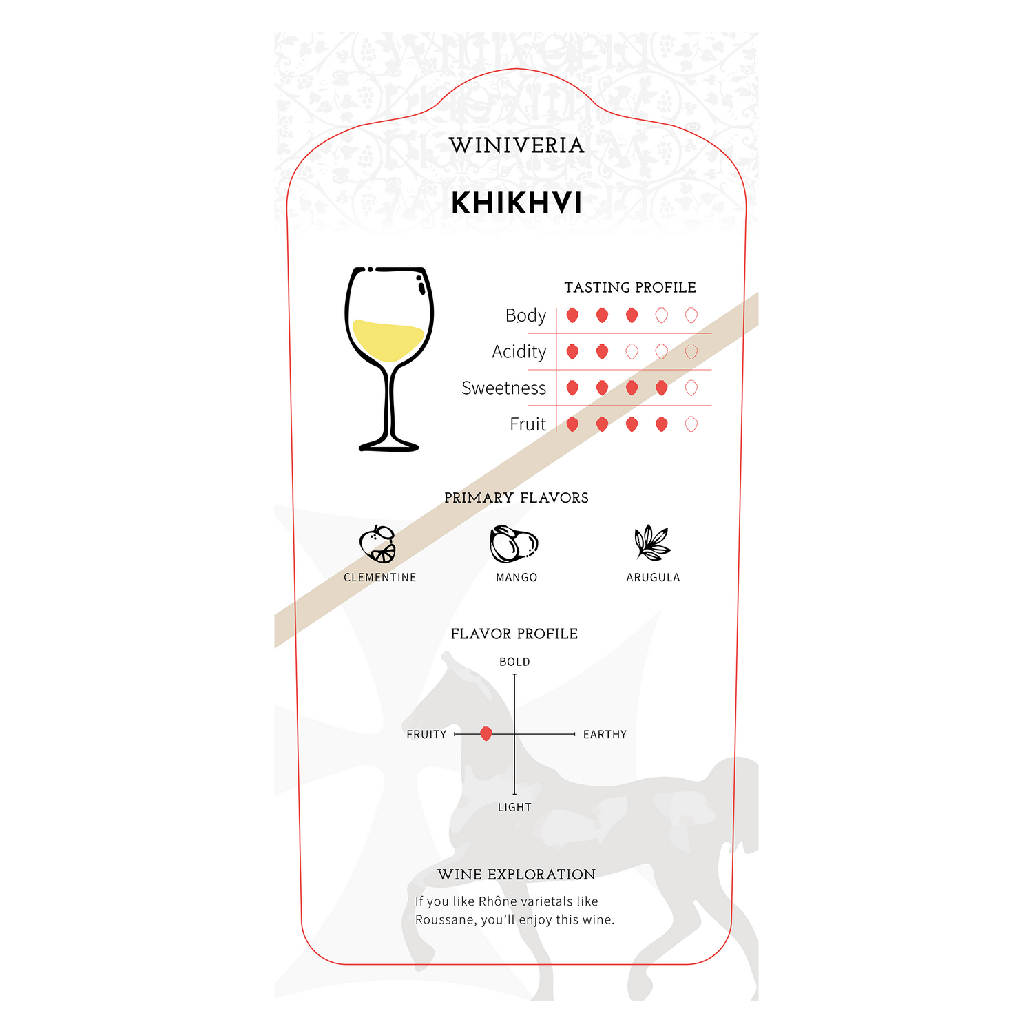 Winiveria Khikhvi 2019