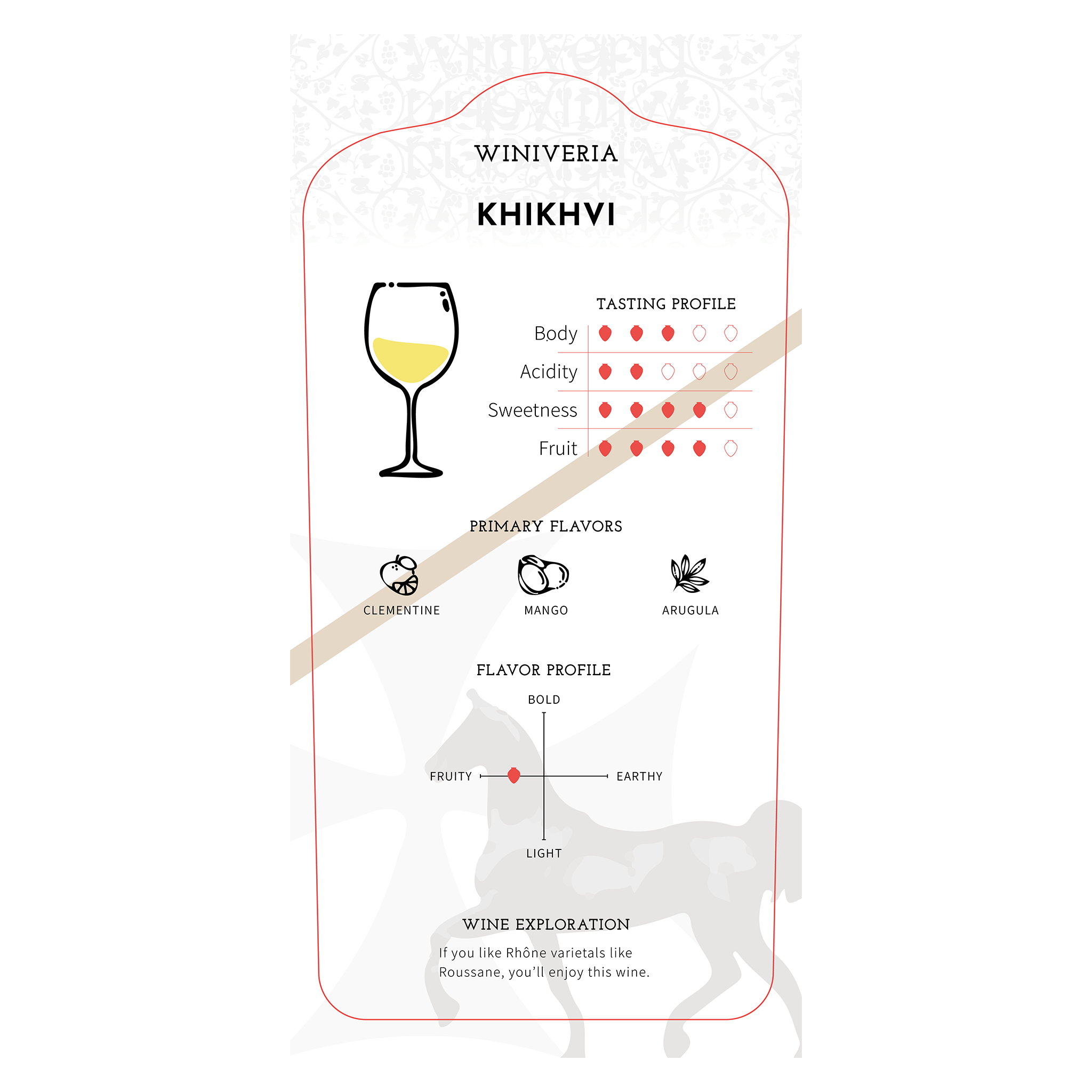 Winiveria Khikhvi 2019