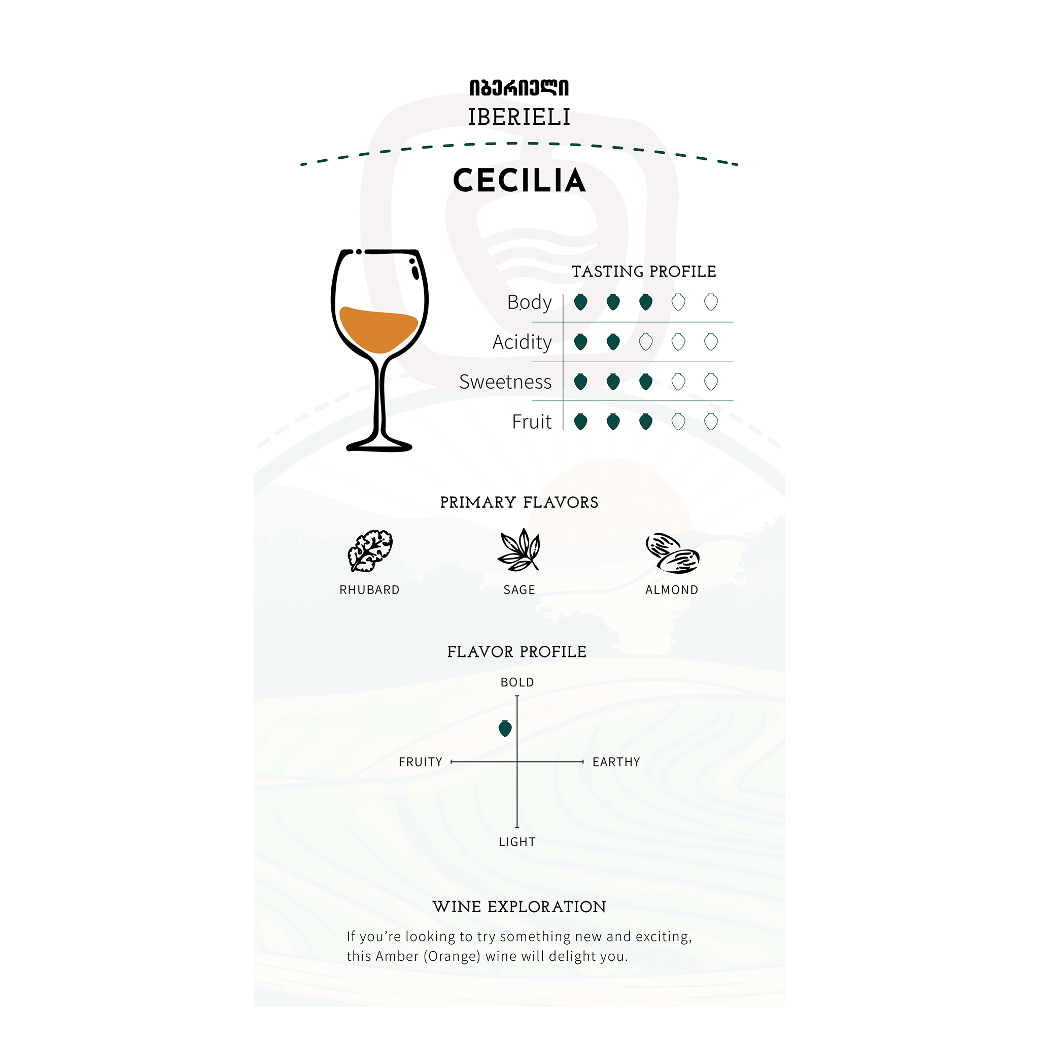 Iberieli Cecilia 2022 (Rkatsiteli, Mtsvane) Qvevri Dry Amber (Orange) Wine - Ghvinos Wines