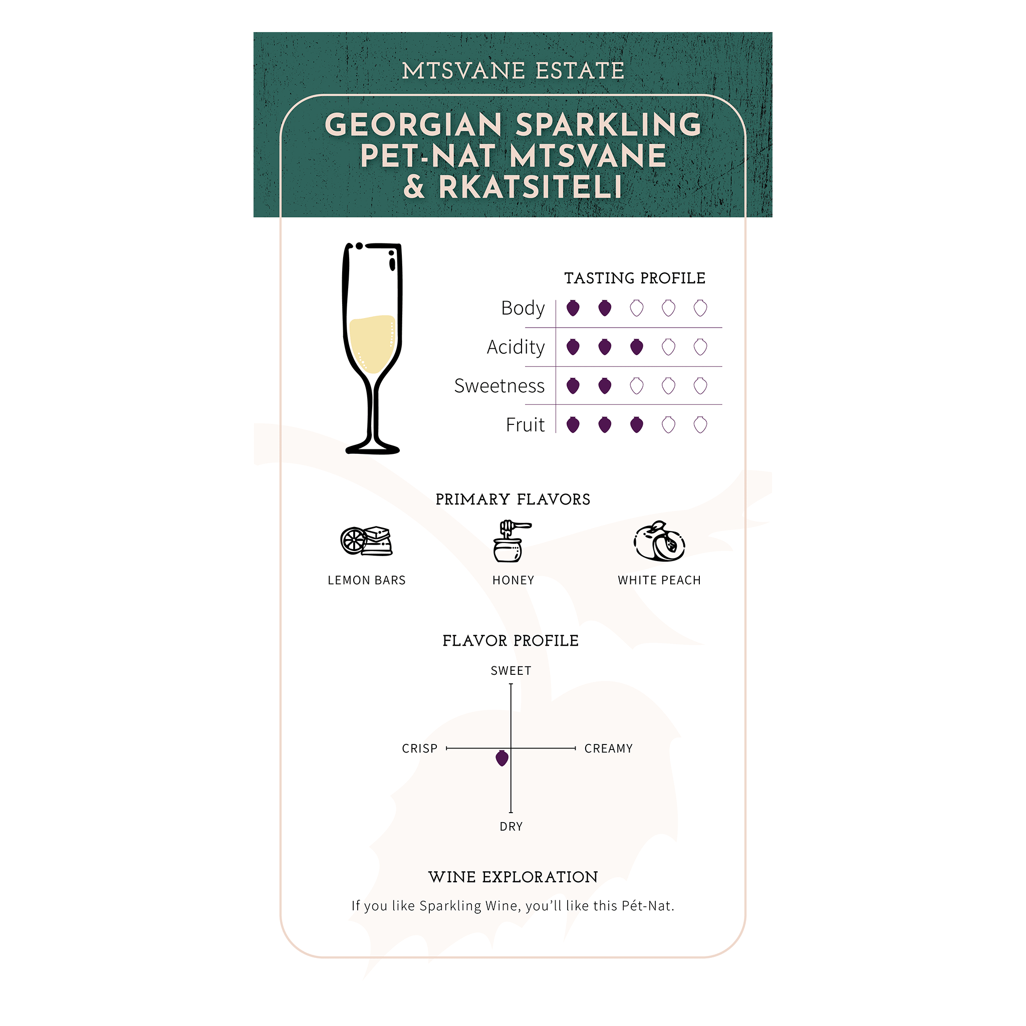 Mtsvane Estate Georgian Sparkling - Pet - Nat Mtsvane & Rkatsiteli 2022 - Ghvinos Wines