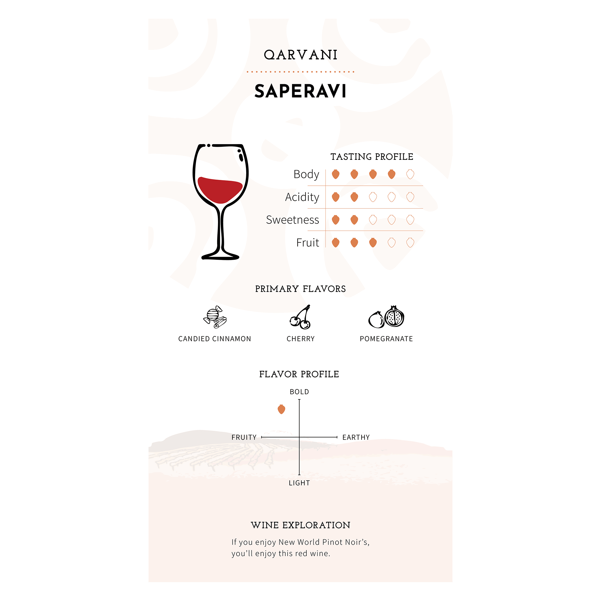 Qarvani - Anapea Village - Saperavi Dry Red Wine 2020 - Ghvinos Wines