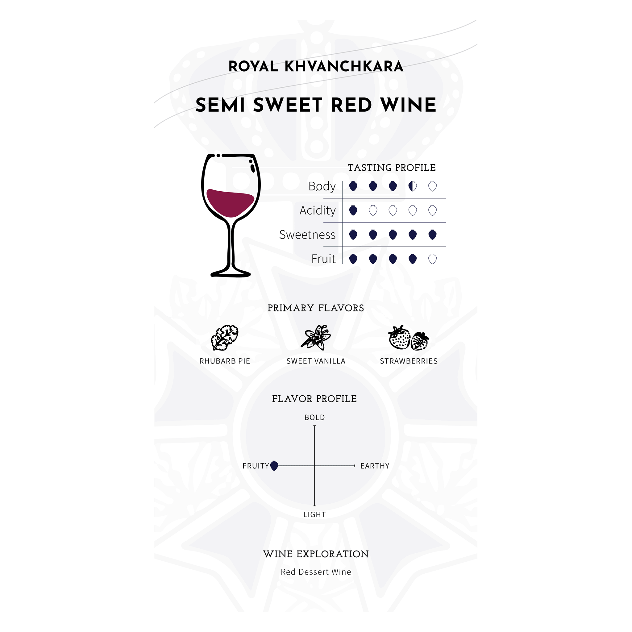 Royal Khvanchkara - Khvanchkara - Red Semi - sweet 2024 - Ghvinos Wines