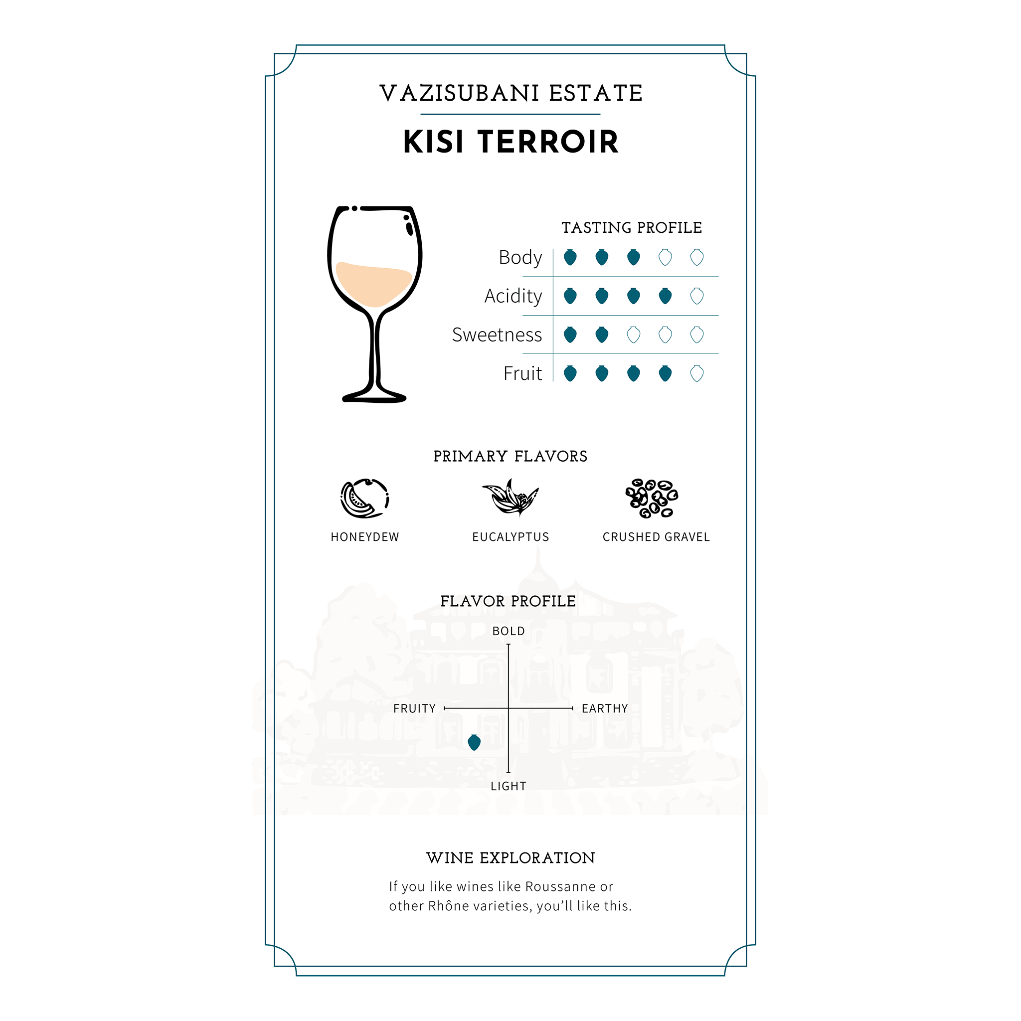Vazisubani Estate: Estate Collection Kisi 2020 - Ghvinos Wines