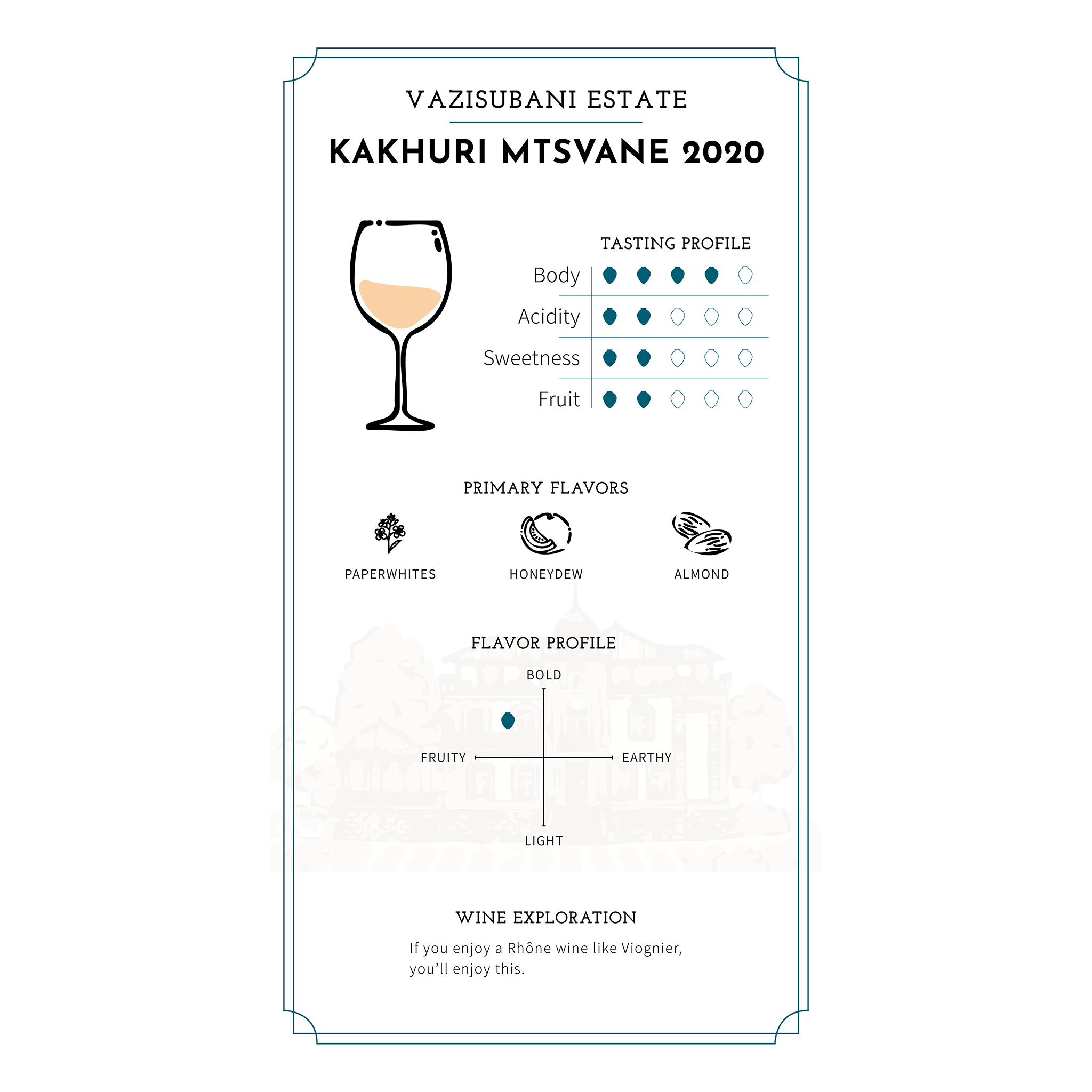 Vazisubani Estate Kakhuri Mtsvane 2021 - Ghvinos Wines