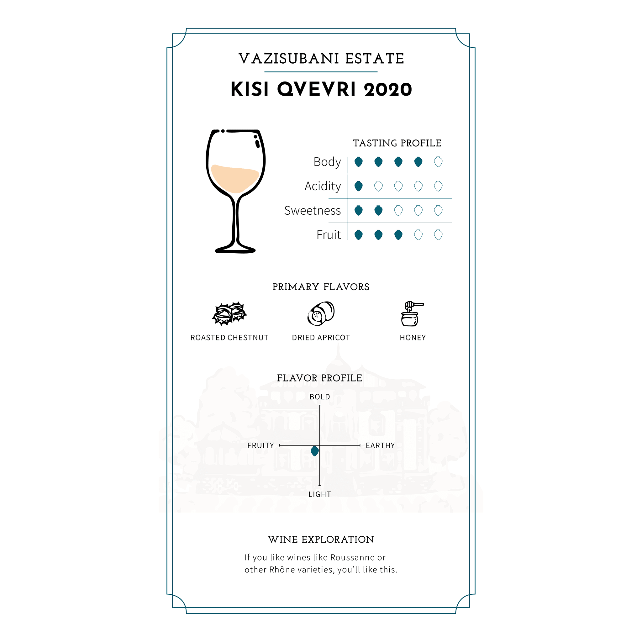 Vazisubani Estate Kisi Qvevri 2020 - Ghvinos Wines