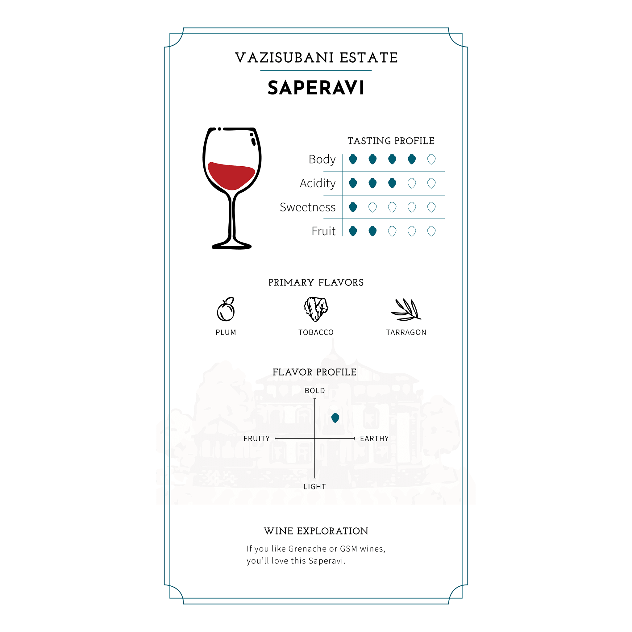Vazisubani Estate Saperavi Dry Red 2021 - Ghvinos Wines