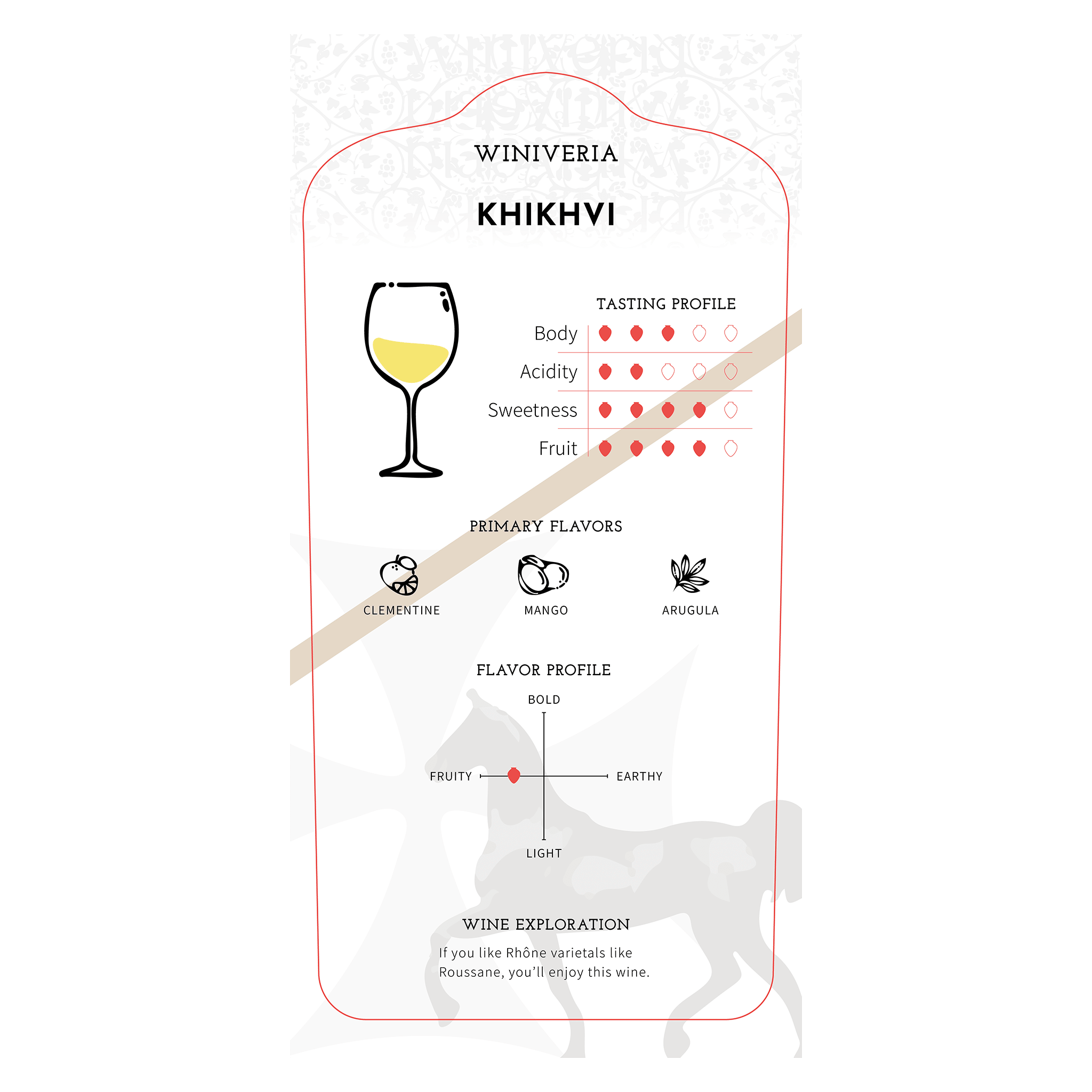 Winiveria Khikhvi 2019 - Ghvinos Wines