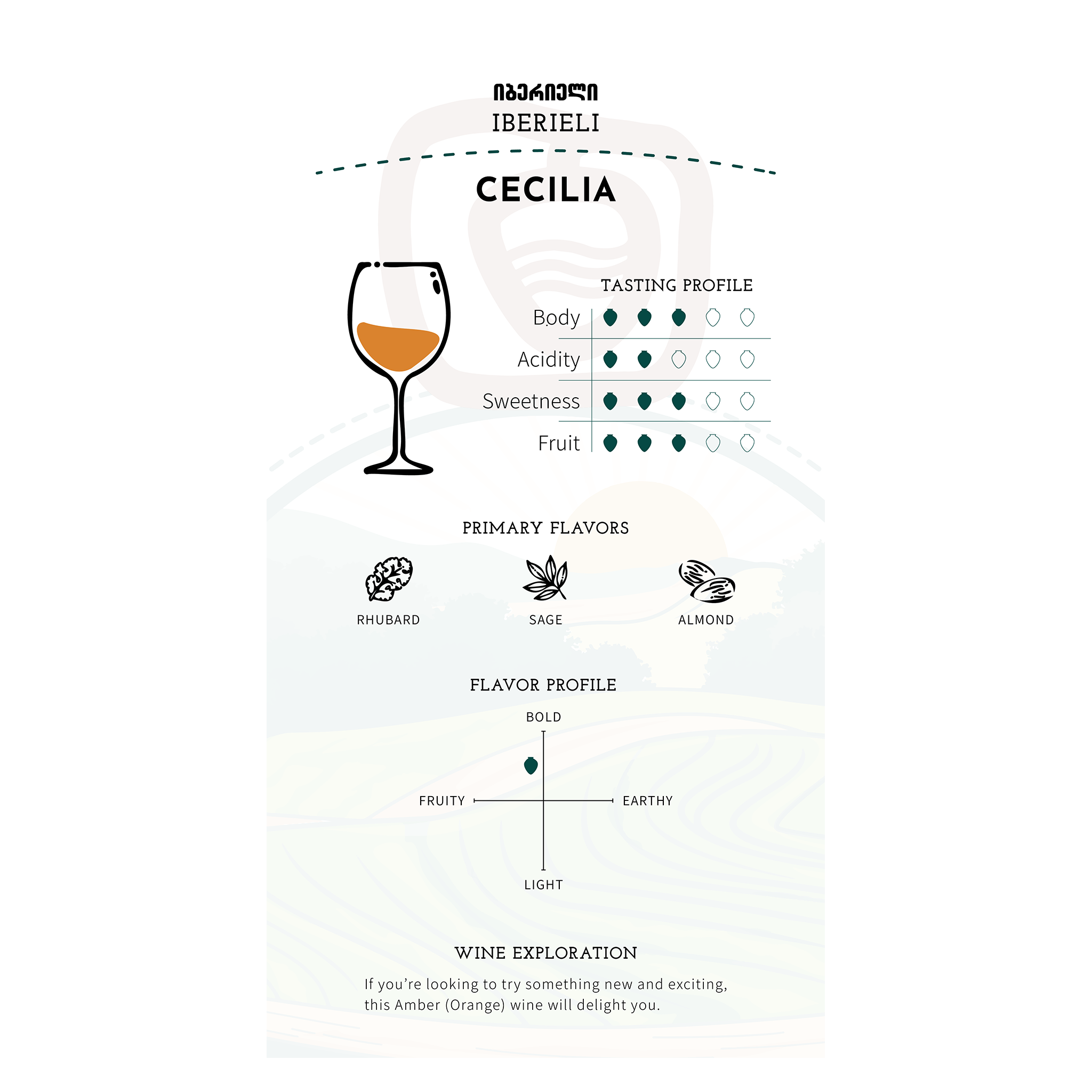 Iberieli Cecilia 2021 (Rkatsiteli, Mtsvane) Qvevri Dry Amber (Orange) Wine