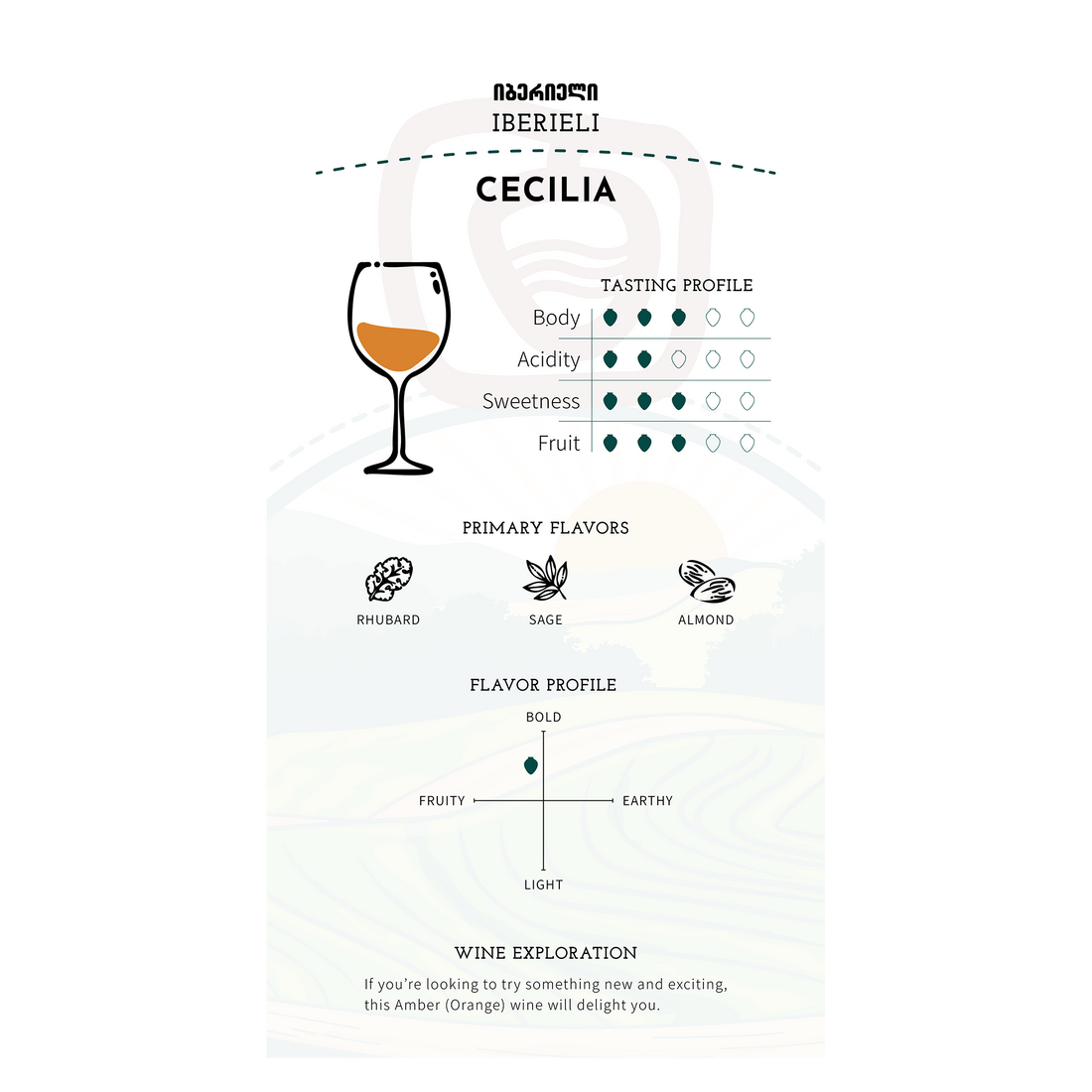 Iberieli Cecilia 2021 (Rkatsiteli, Mtsvane) Qvevri Dry Amber (Orange) Wine