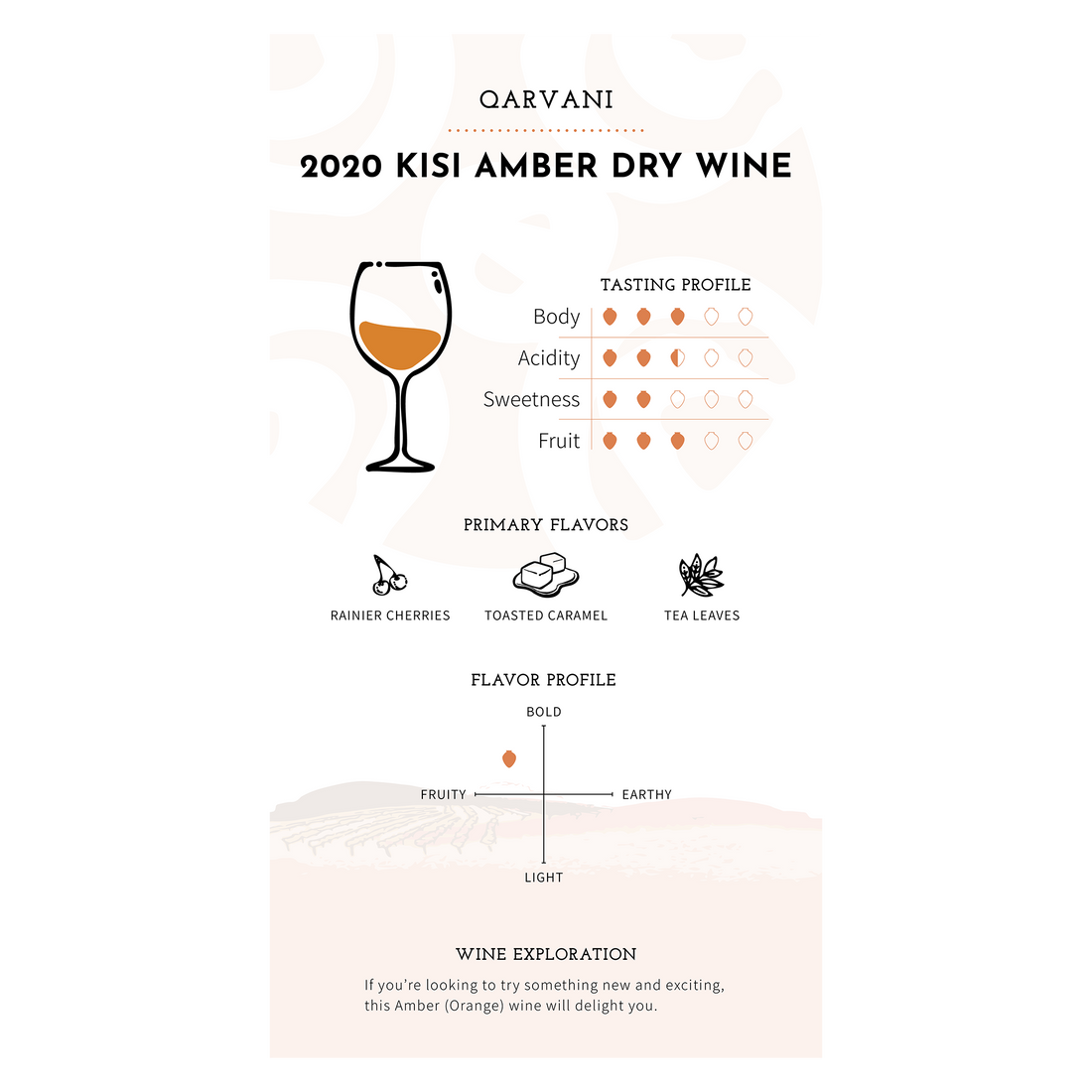 Qarvani Kisi Amber (Orange) Qvevri Dry 2020  ABV13%.  750ml bottle