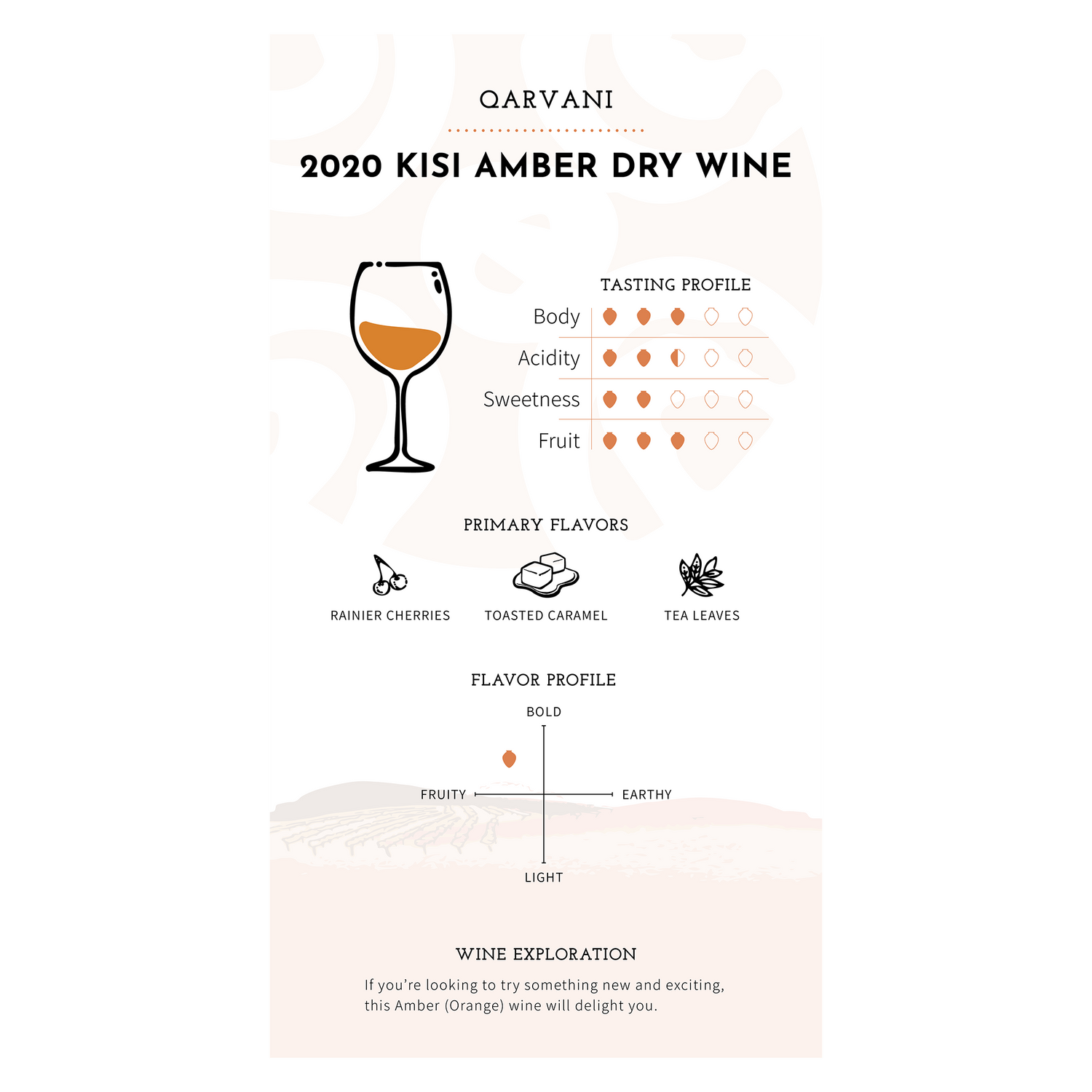 Qarvani Kisi Amber (Orange) Qvevri Dry 2020  ABV13%.  750ml bottle