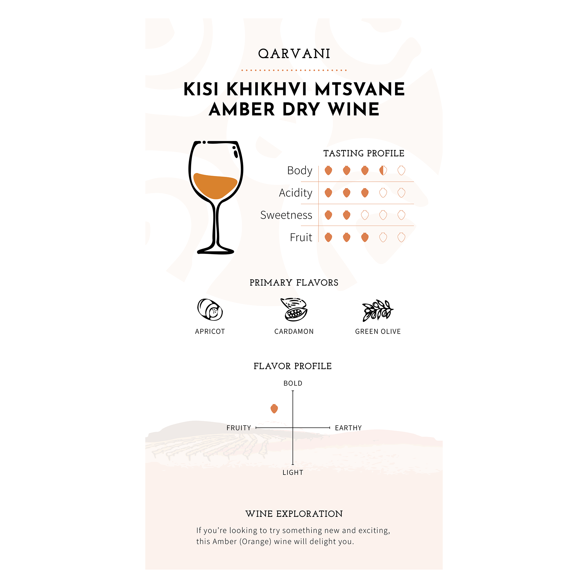 Qarvani - Anapea Village - Kisi/Khikhvi/Mtsvane Qvevri Dry Amber (Orange) Wine 2020