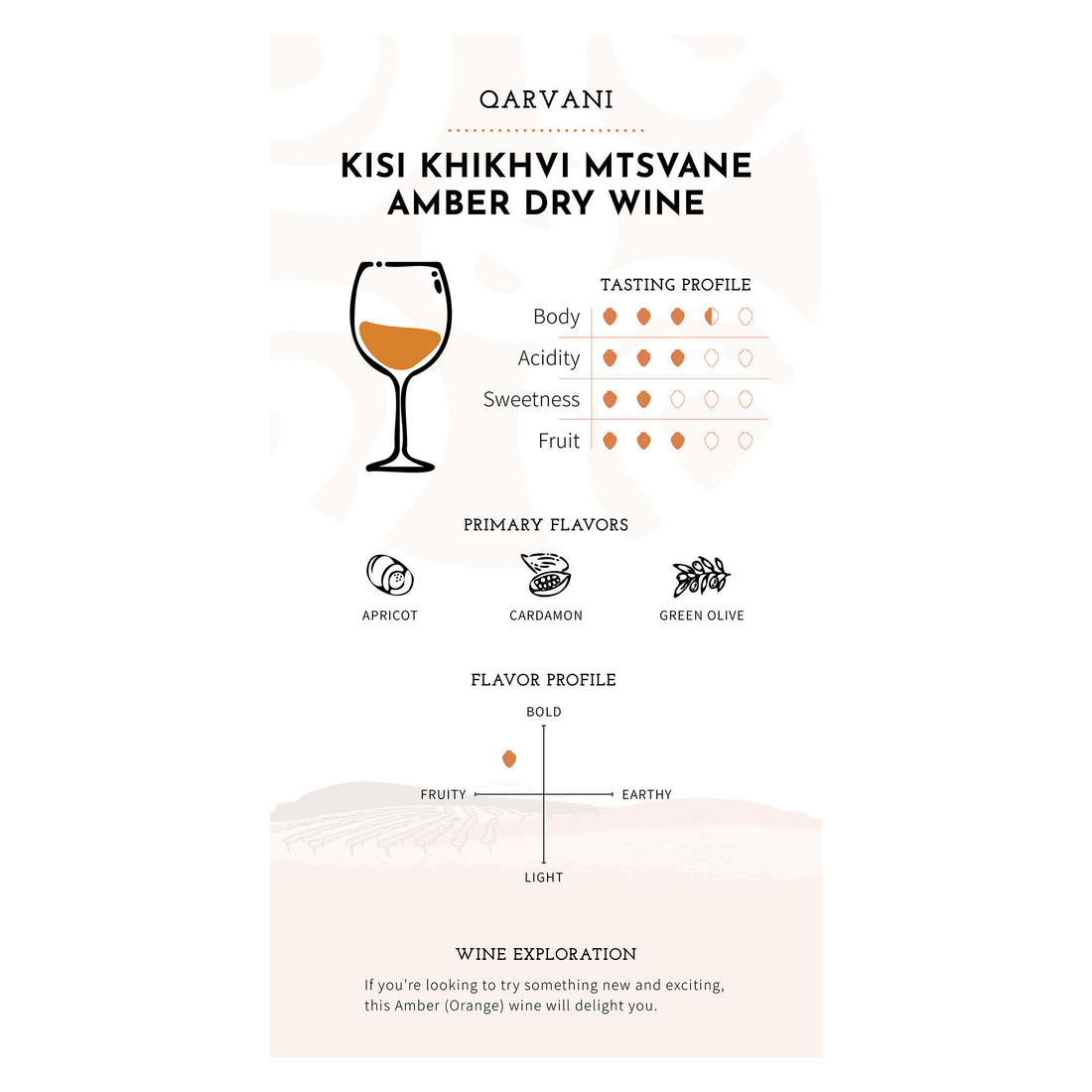 Qarvani - Anapea Village - Kisi/Khikhvi/Mtsvane Qvevri Dry Amber (Orange) Wine 2020