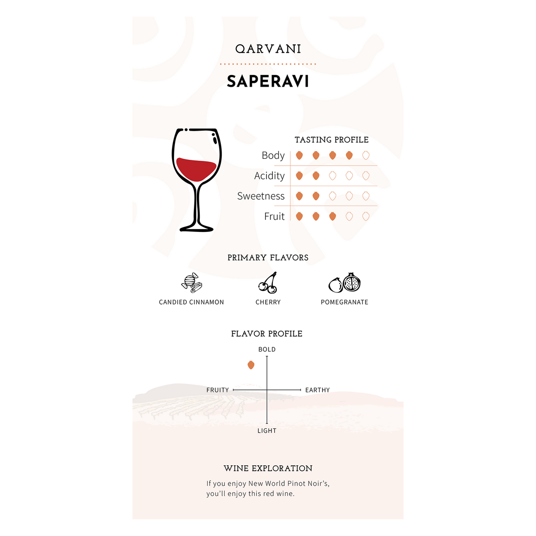 Qarvani - Anapea Village - Saperavi Dry Red Wine 2020