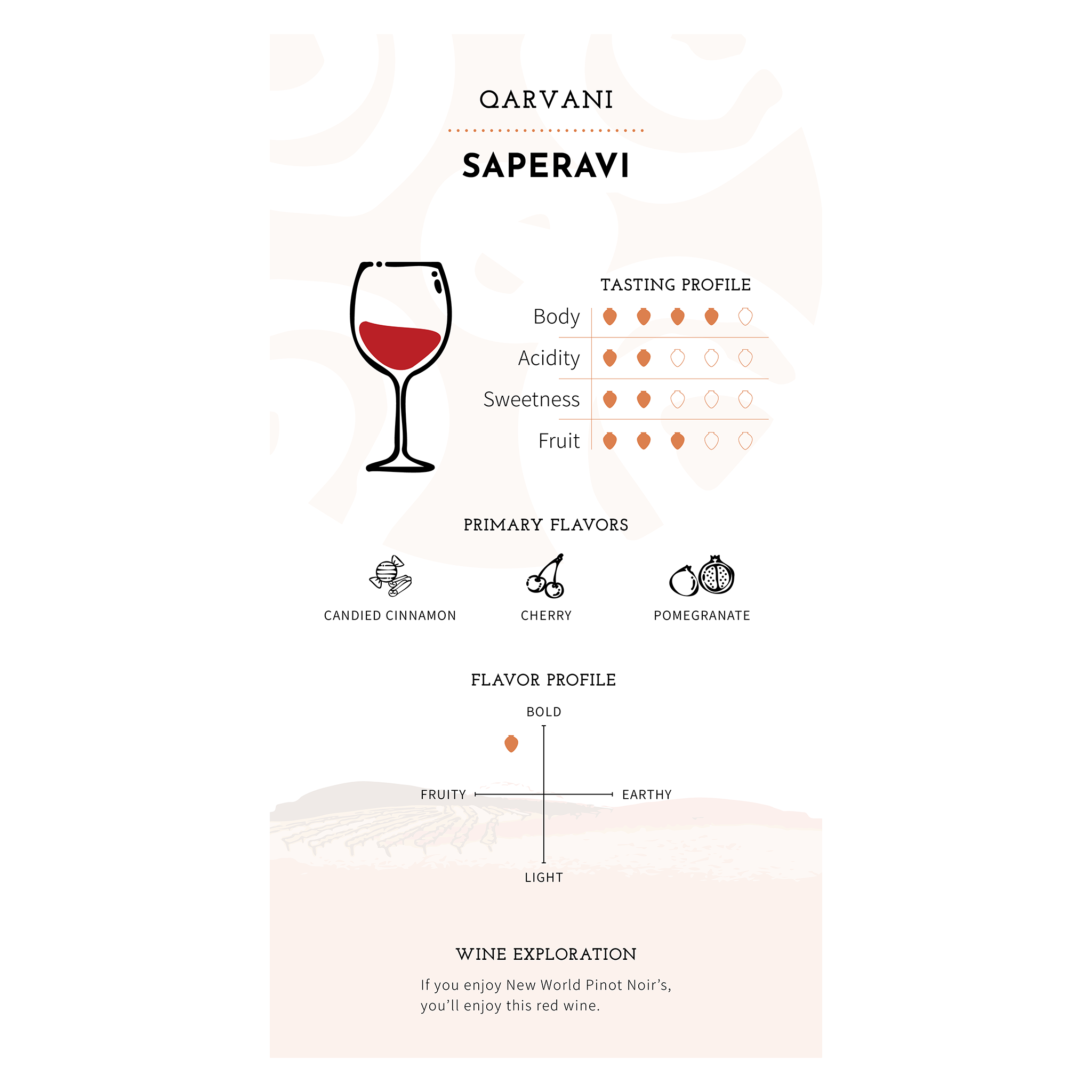 Qarvani - Anapea Village - Saperavi Dry Red Wine 2020