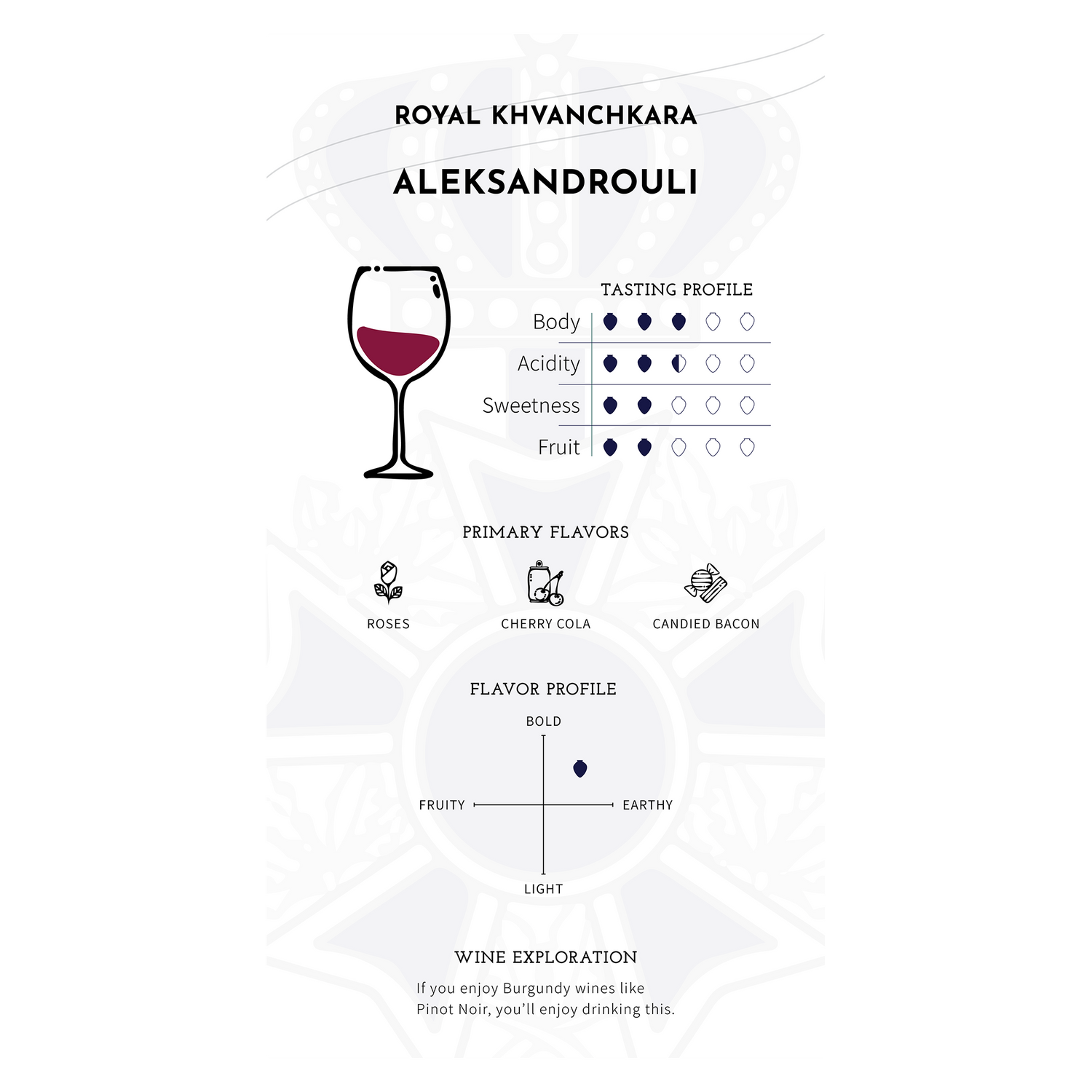 Royal Khvanchkara - Aleksandrouli 2019 Dry Red