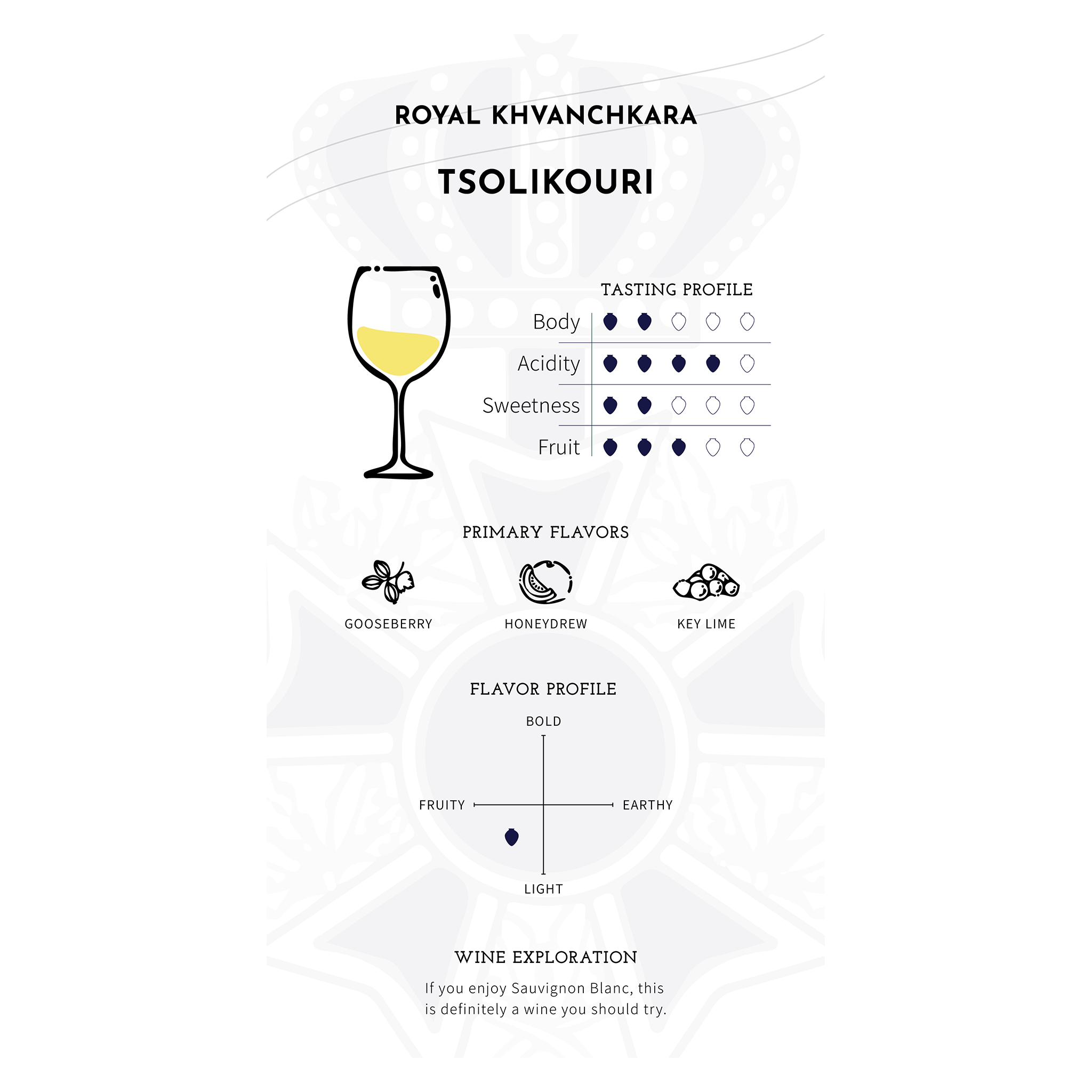 Royal Khvanchkara - Tsolikouri 2021 - Dry White Wine