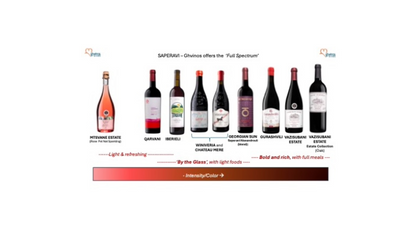 Saperavi Spectrum Sampler 6-Pack