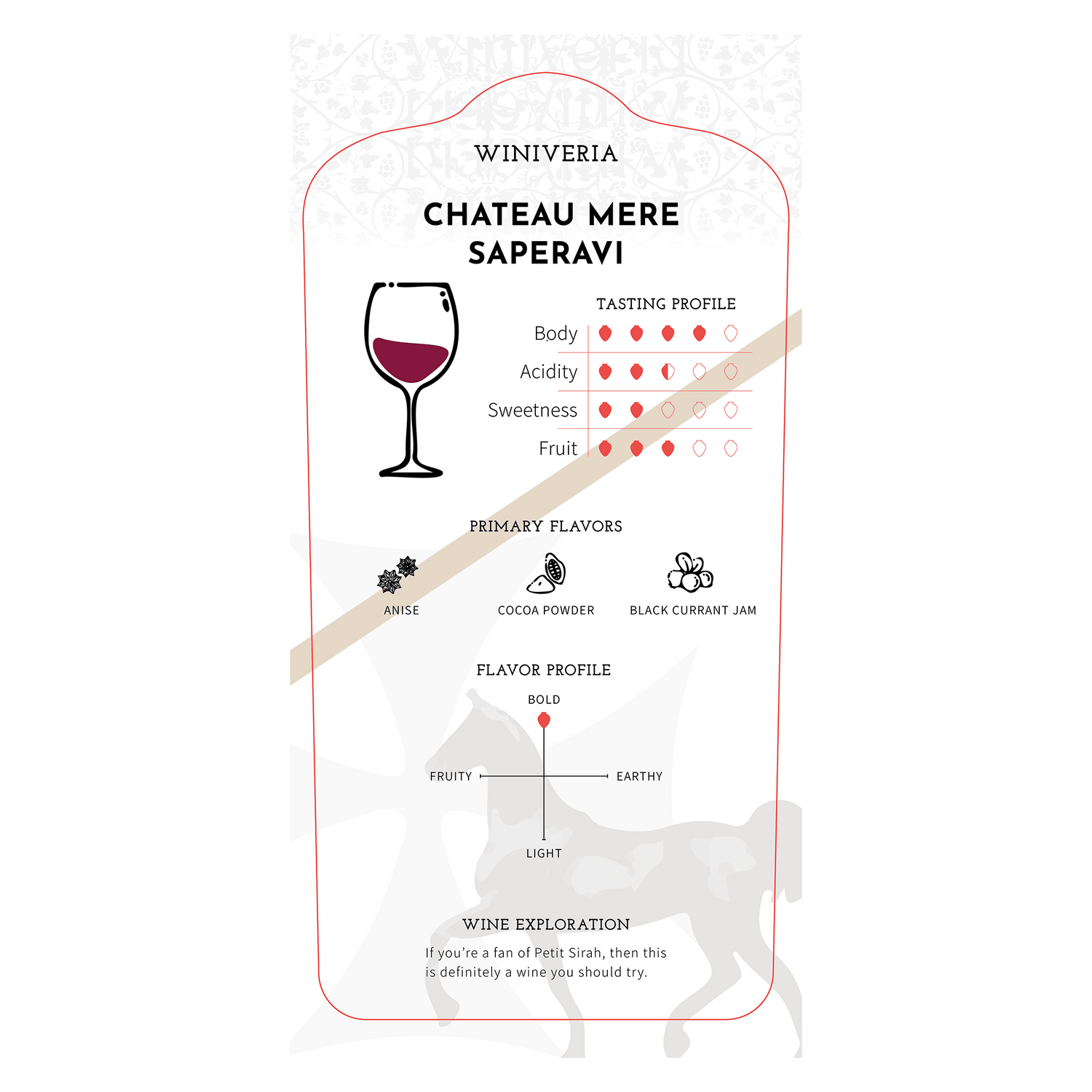 Chateau Mere Saperavi Qvevri 2021 - Ghvinos Wines