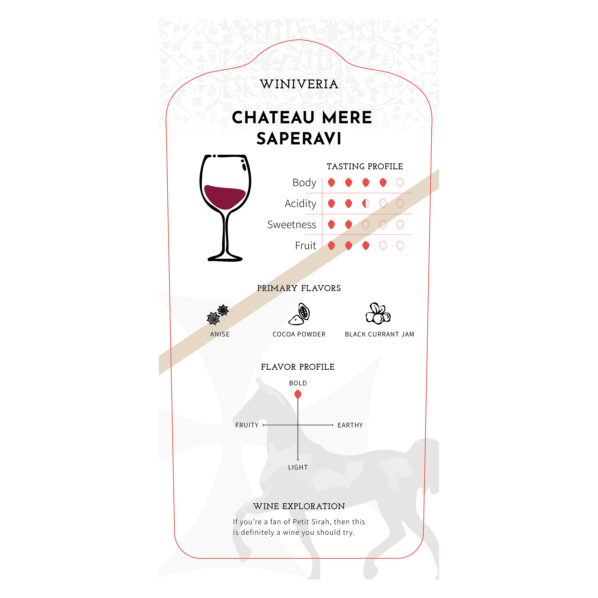 Chateau Mere Saperavi Qvevri 2021 - Ghvinos Wines