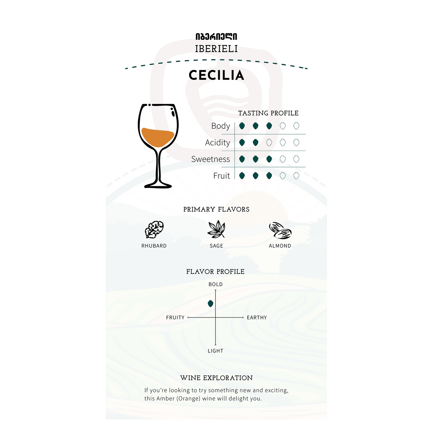 Iberieli Cecilia 2022 (Rkatsiteli, Mtsvane) Qvevri Dry Amber (Orange) Wine - Ghvinos Wines