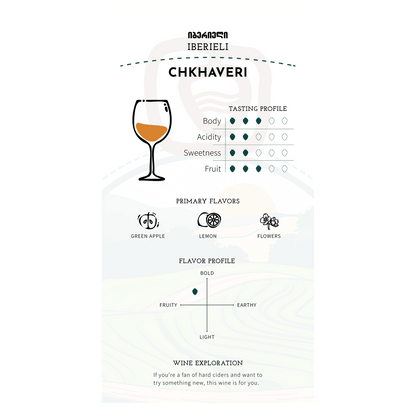 Iberieli Chkhaveri 2022 - Ghvinos Wines