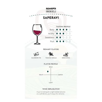 Iberieli Saperavi Kakheti 2022 - Ghvinos Wines