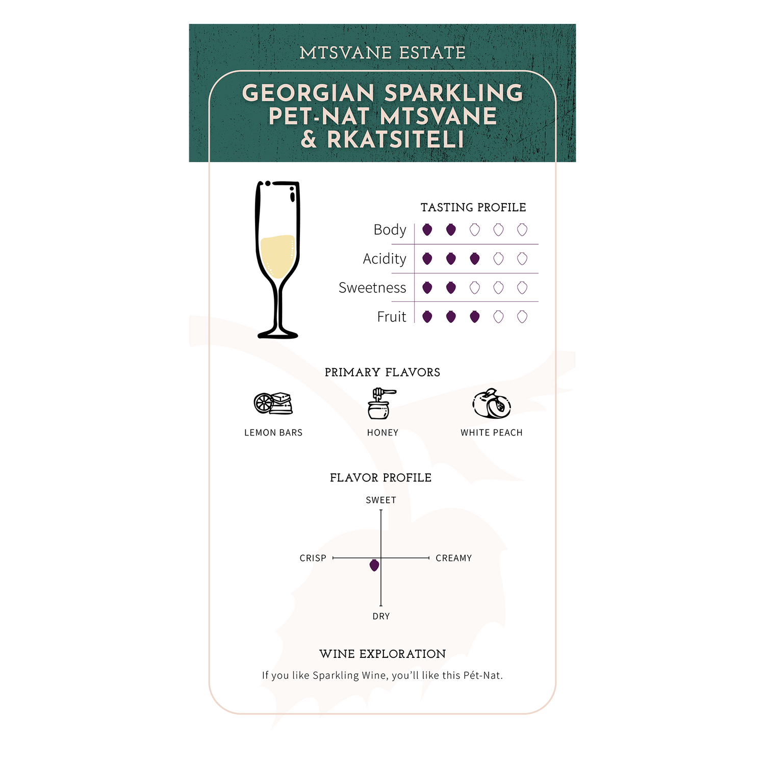 Mtsvane Estate Georgian Sparkling - Pet - Nat Mtsvane &amp; Rkatsiteli 2022 - Ghvinos Wines
