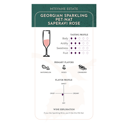 Mtsvane Estate Georgian Sparkling - Pet - Nat Saperavi Rose 2022 - Ghvinos Wines