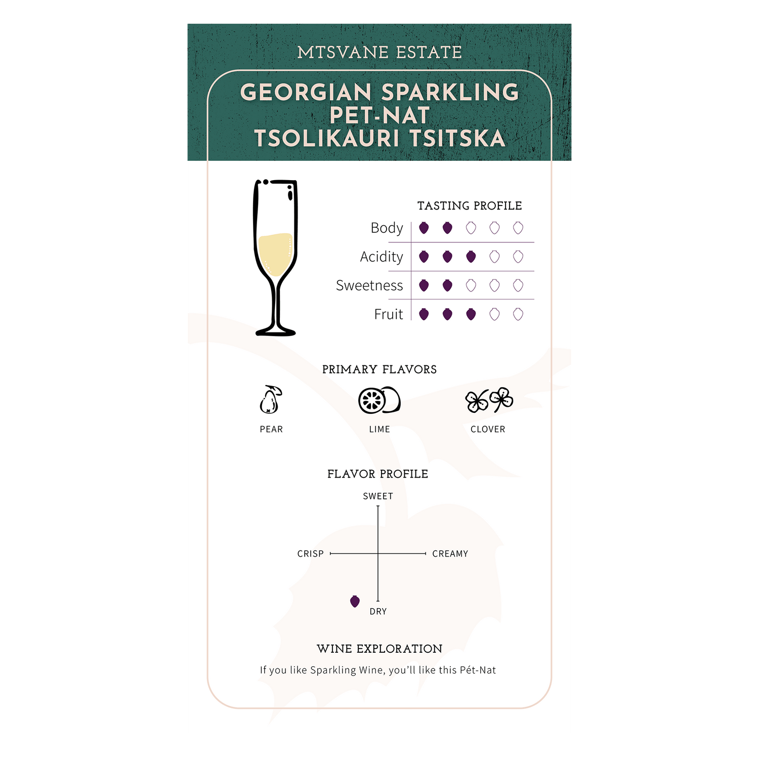 Mtsvane Estate Georgian Sparkling - Pet - Nat Tsolikouri Tsitska 2023 - Ghvinos Wines
