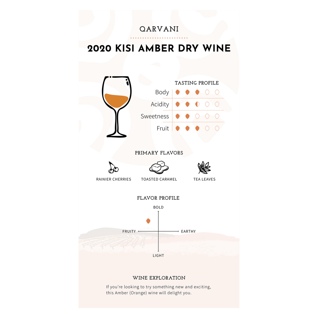 Qarvani - Anapea Village - Kisi Qvevri 2020 Amber (Orange) Dry Wine - Ghvinos Wines