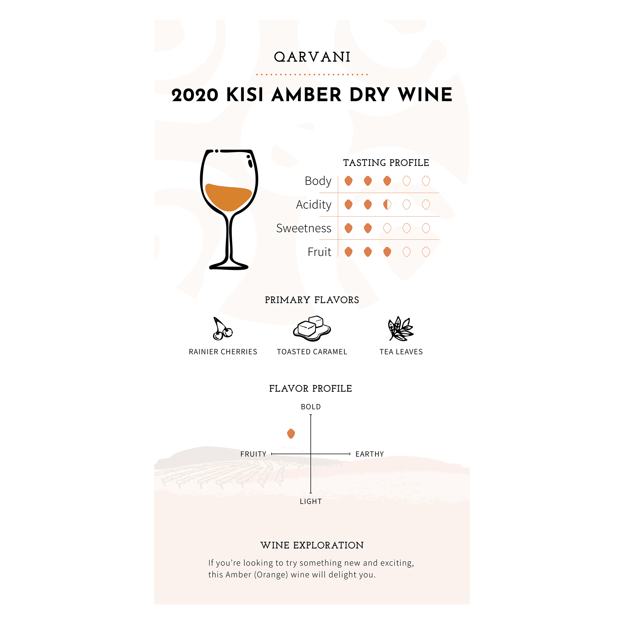 Qarvani - Anapea Village - Kisi Qvevri 2020 Amber (Orange) Dry Wine - Ghvinos Wines