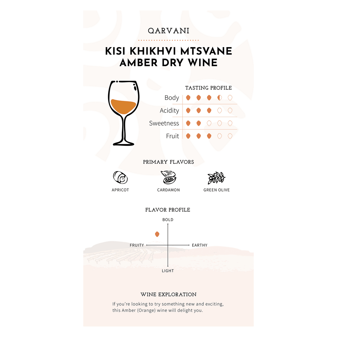 Qarvani - Anapea Village - Kisi/Khikhvi/Mtsvane Qvevri Dry Amber (Orange) Wine 2020 - Ghvinos Wines