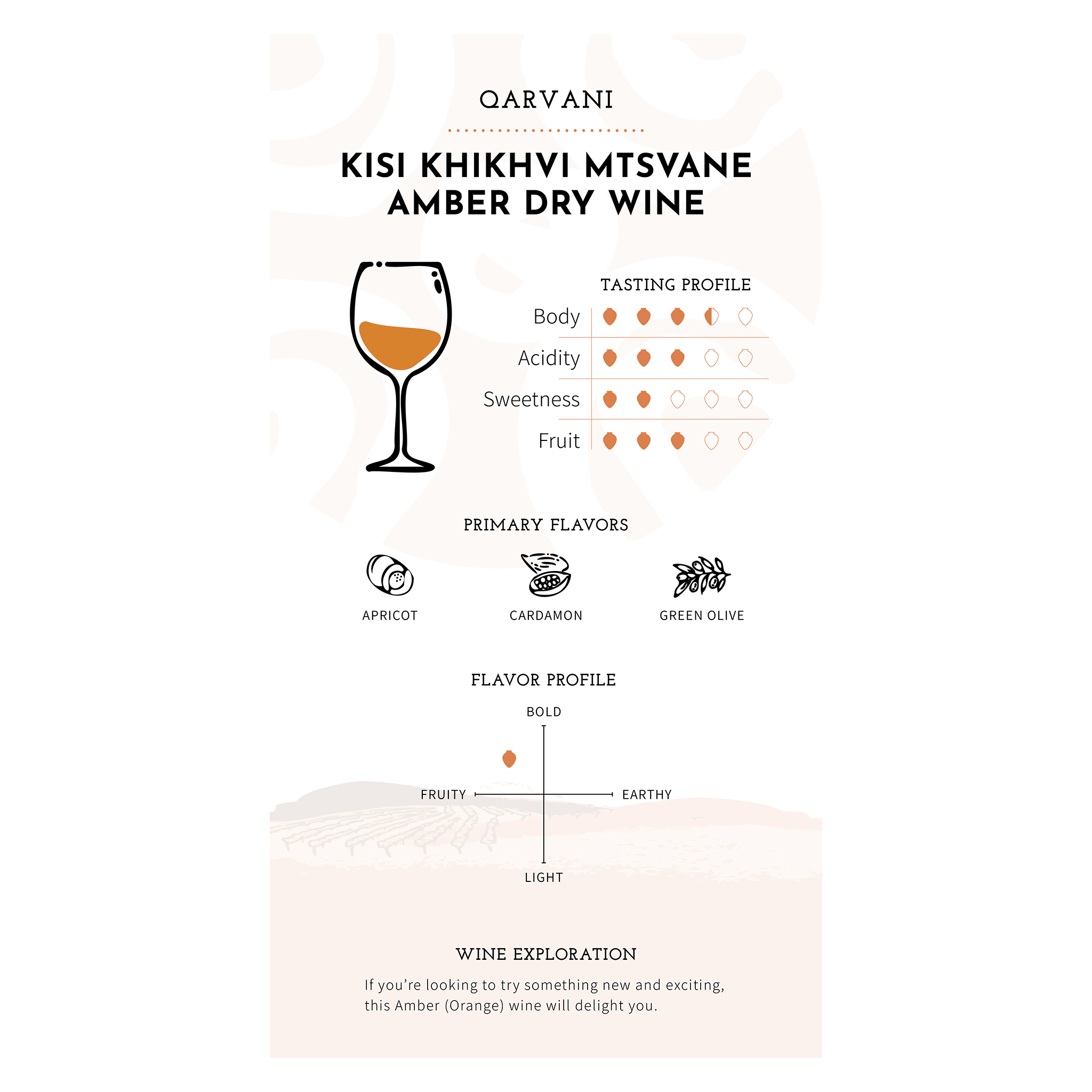 Qarvani - Anapea Village - Kisi/Khikhvi/Mtsvane Qvevri Dry Amber (Orange) Wine 2020 - Ghvinos Wines