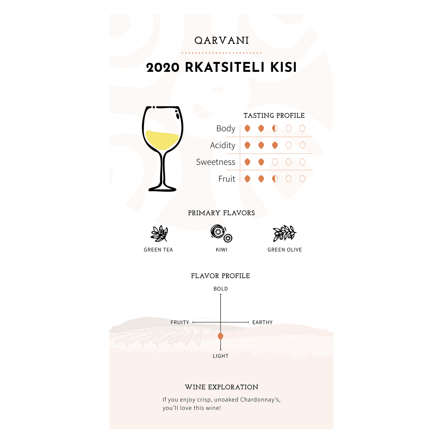 Qarvani - Anapea Village - Rkatsiteli Kisi Dry Amber 2020 - Ghvinos Wines