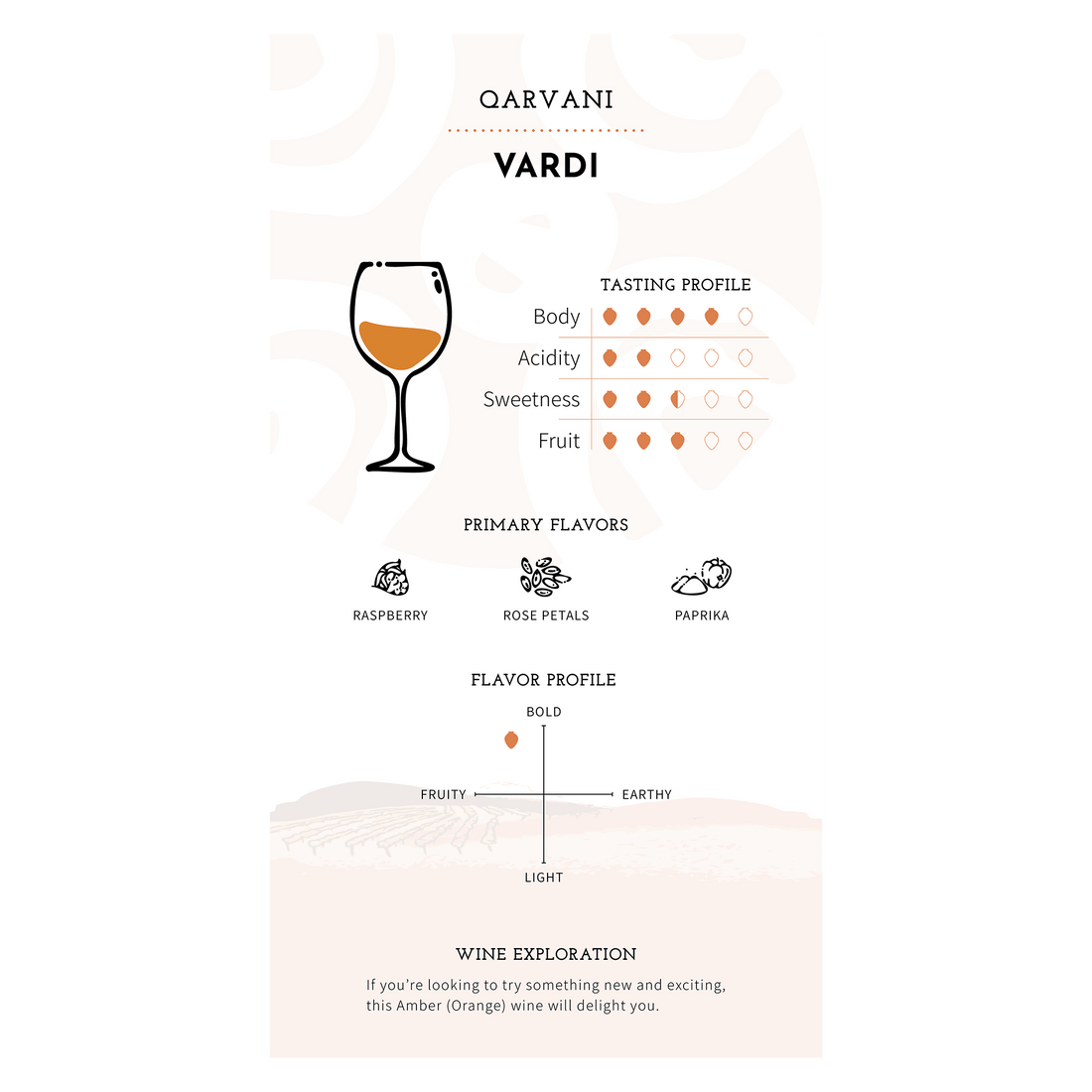 Qarvani - Anapea Village Rkatsiteli Vardisferi Kvareli 2020 - Ghvinos Wines