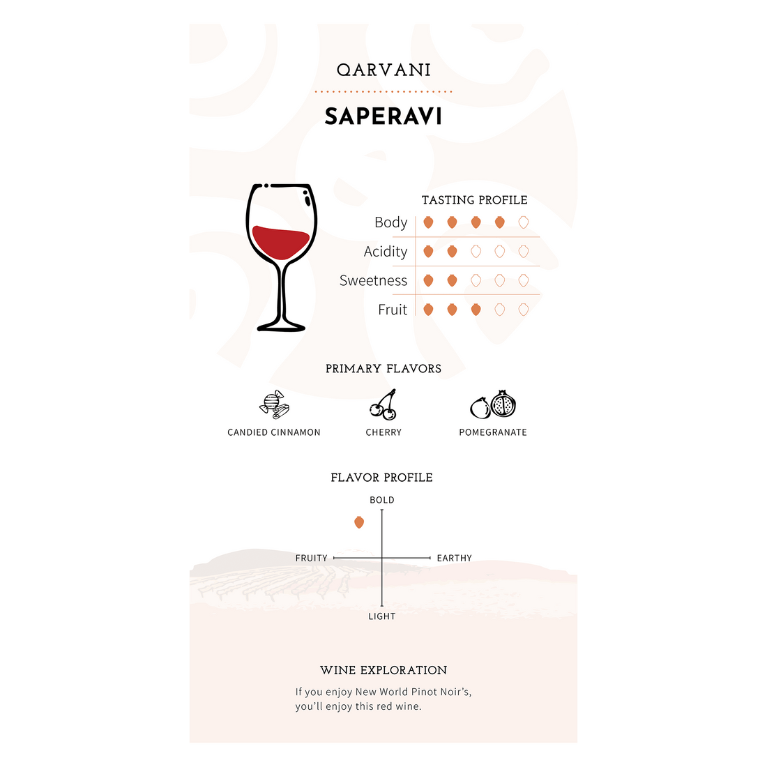 Qarvani - Anapea Village - Saperavi Dry Red Wine 2020 - Ghvinos Wines