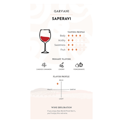 Qarvani - Anapea Village - Saperavi Dry Red Wine 2020 - Ghvinos Wines